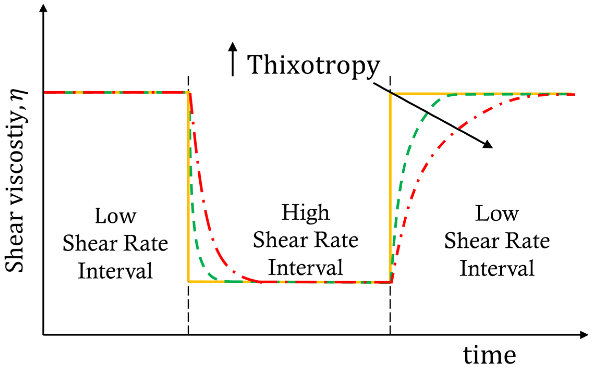 Catalysts 14 00110 g002
