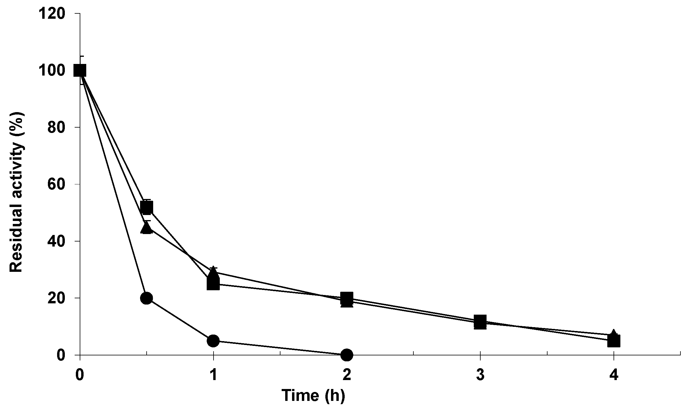 Catalysts 14 00115 g003