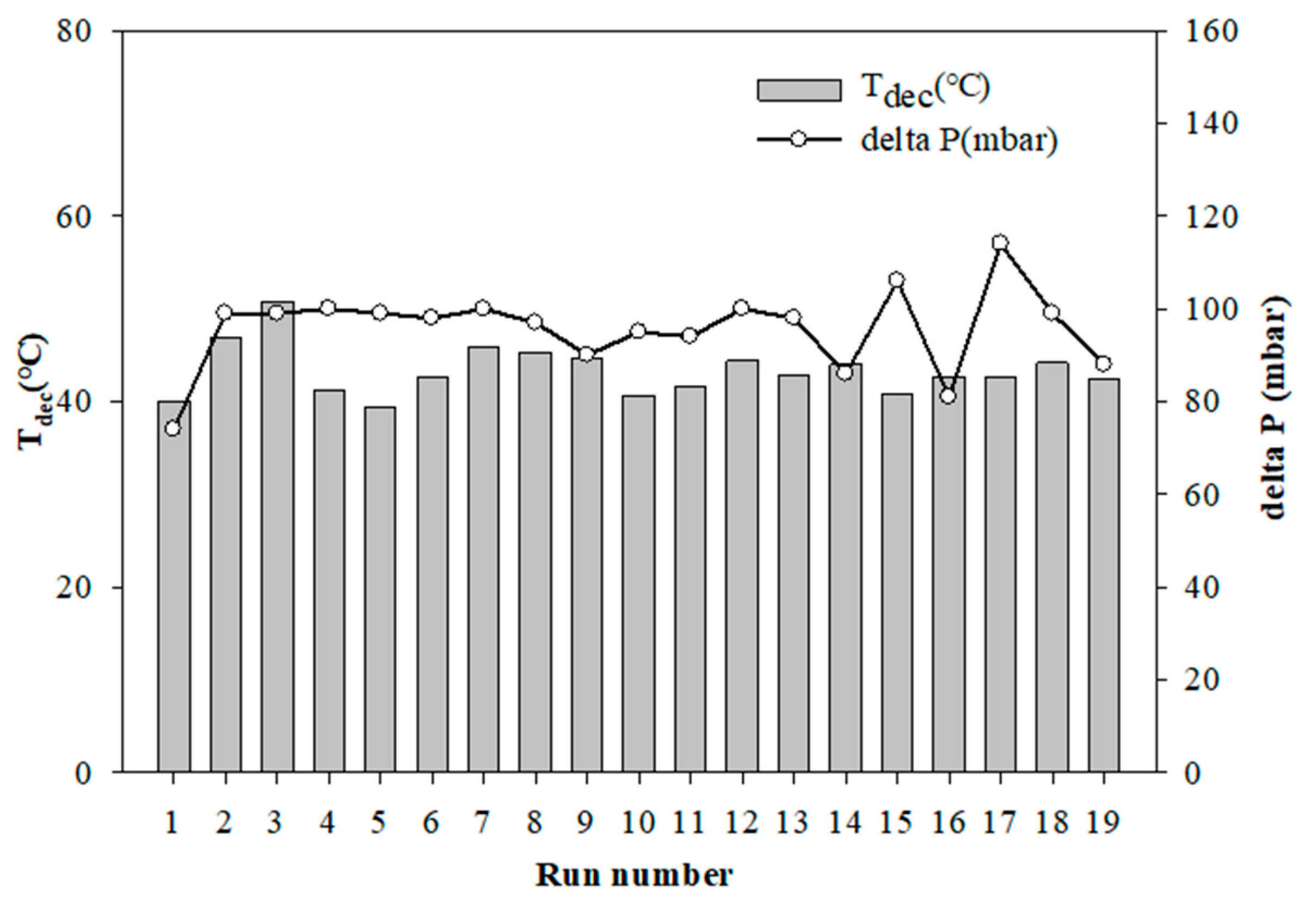 Catalysts 14 00116 g013