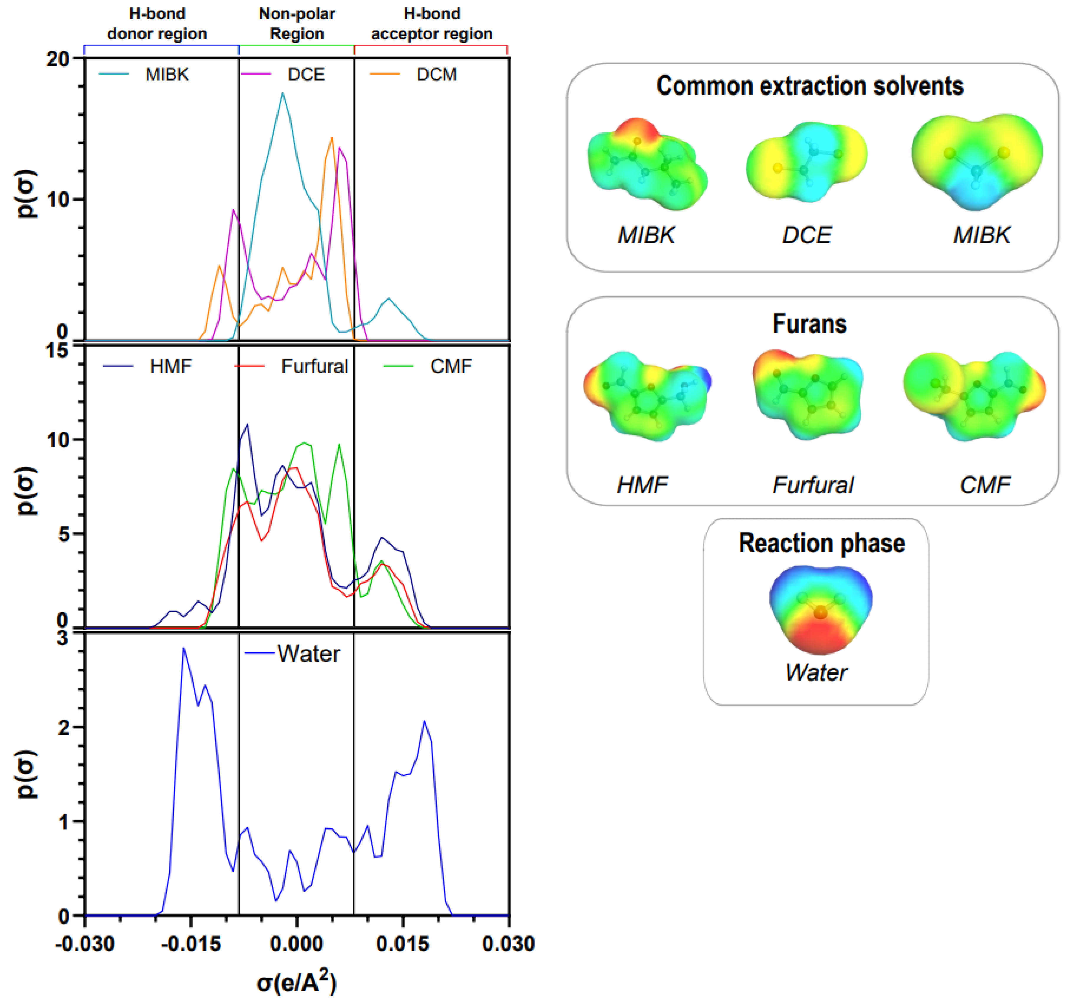 Catalysts 14 00117 g004