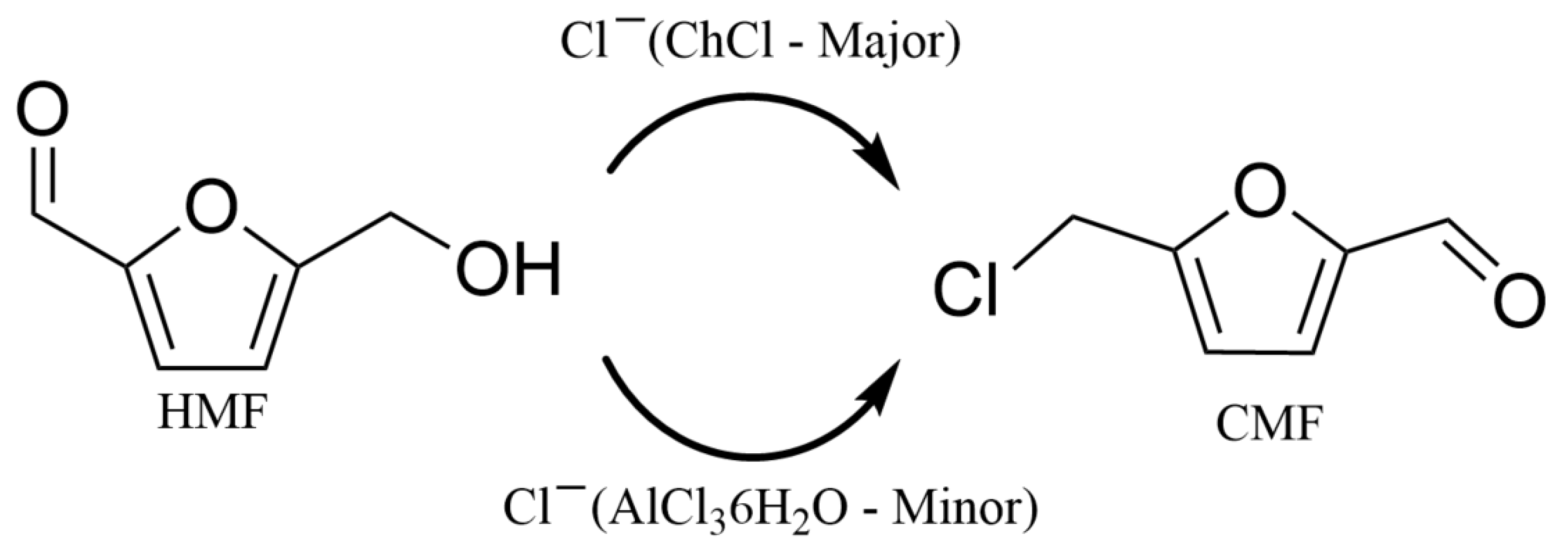 Catalysts 14 00117 sch004