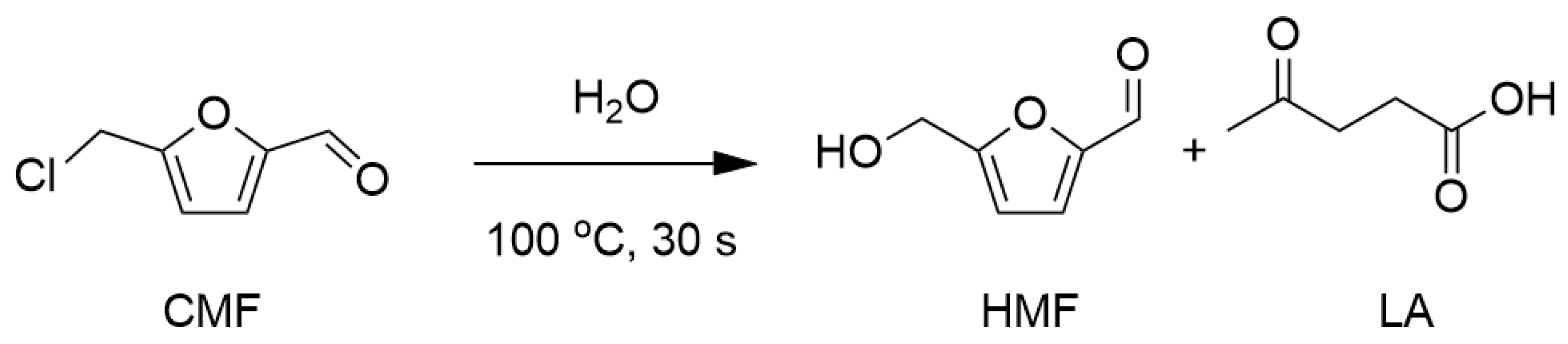 Catalysts 14 00117 sch005