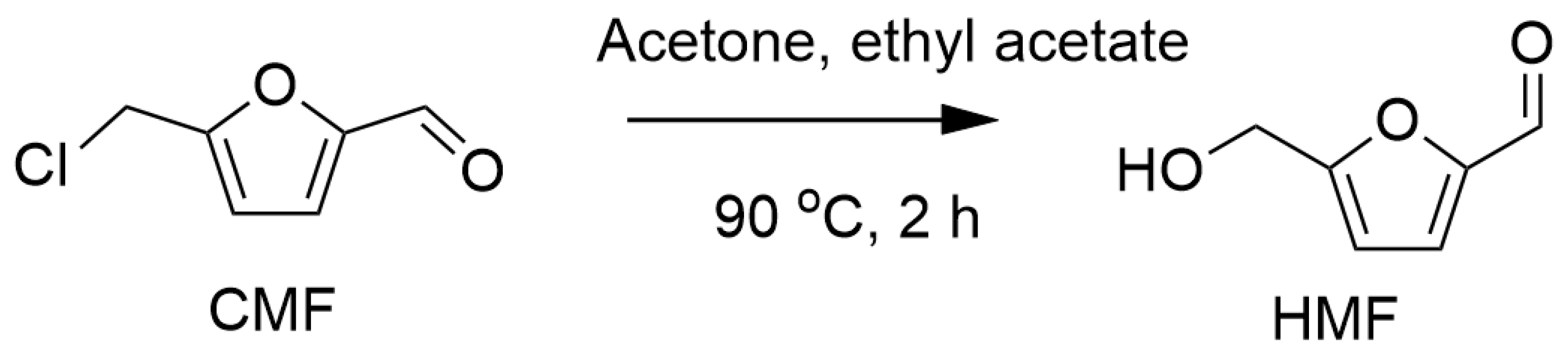 Catalysts 14 00117 sch006