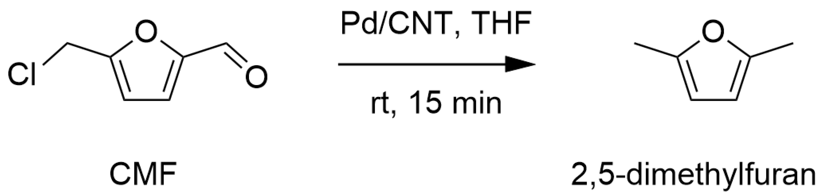 Catalysts 14 00117 sch008