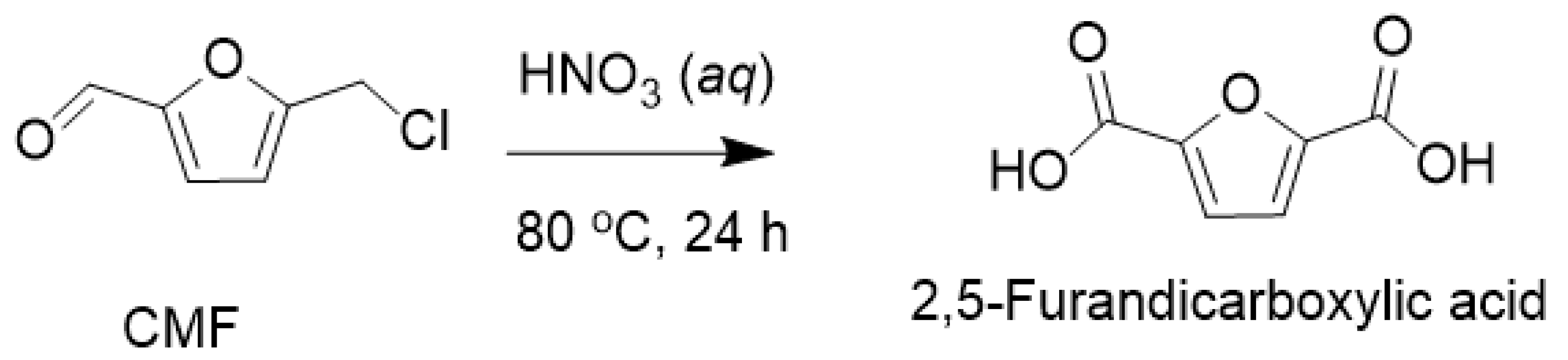 Catalysts 14 00117 sch011