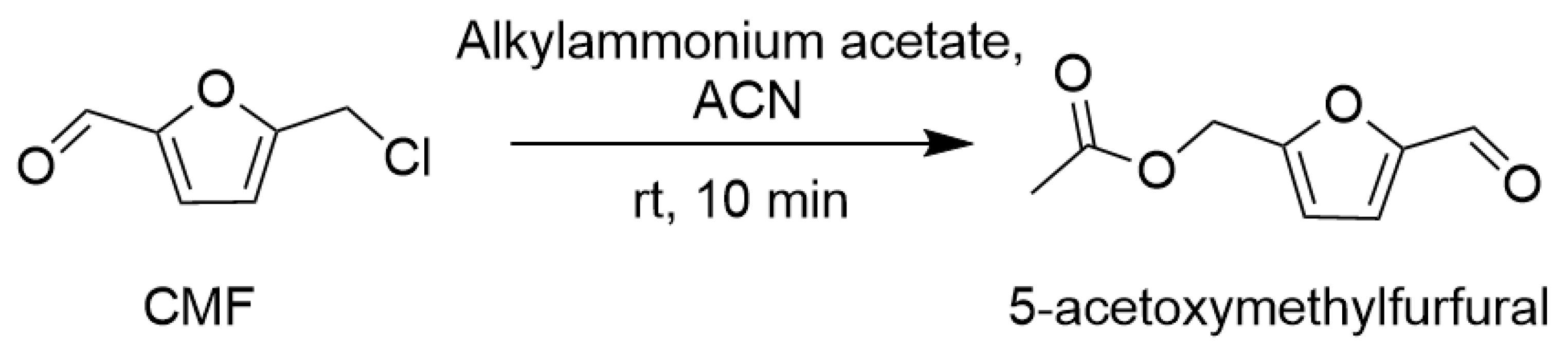 Catalysts 14 00117 sch014