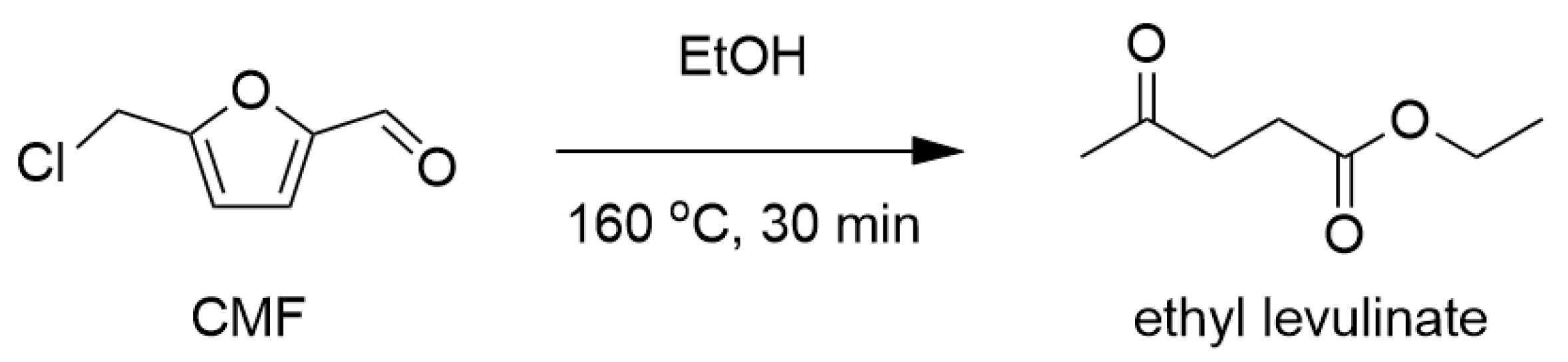 Catalysts 14 00117 sch016
