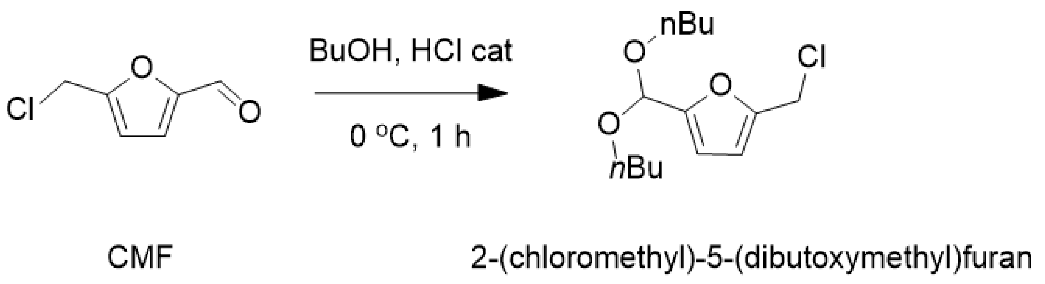 Catalysts 14 00117 sch018
