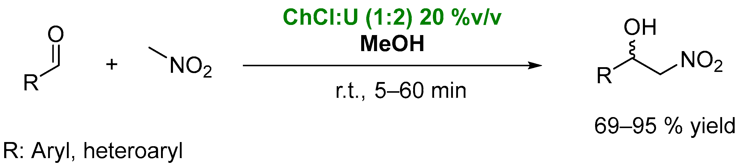 Catalysts 14 00120 sch001 Catalysts 14 00120 sch001