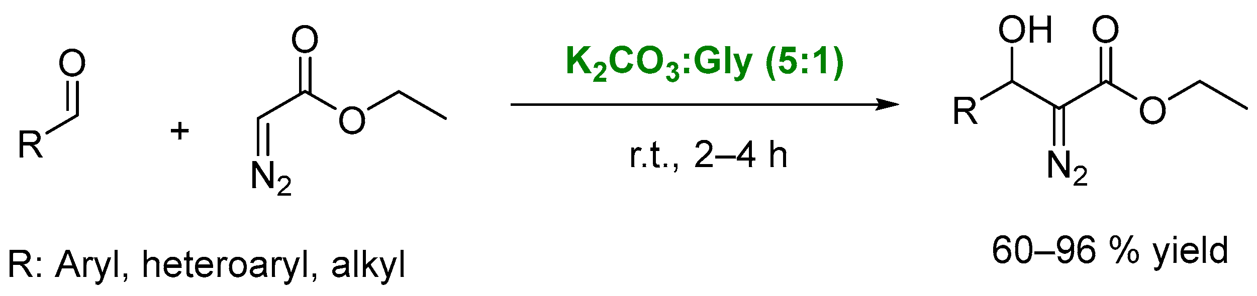 Catalysts 14 00120 sch002 Catalysts 14 00120 sch002