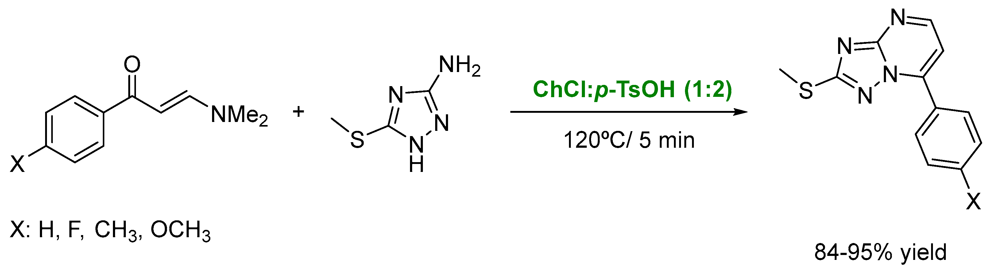 Catalysts 14 00120 sch003 Catalysts 14 00120 sch003