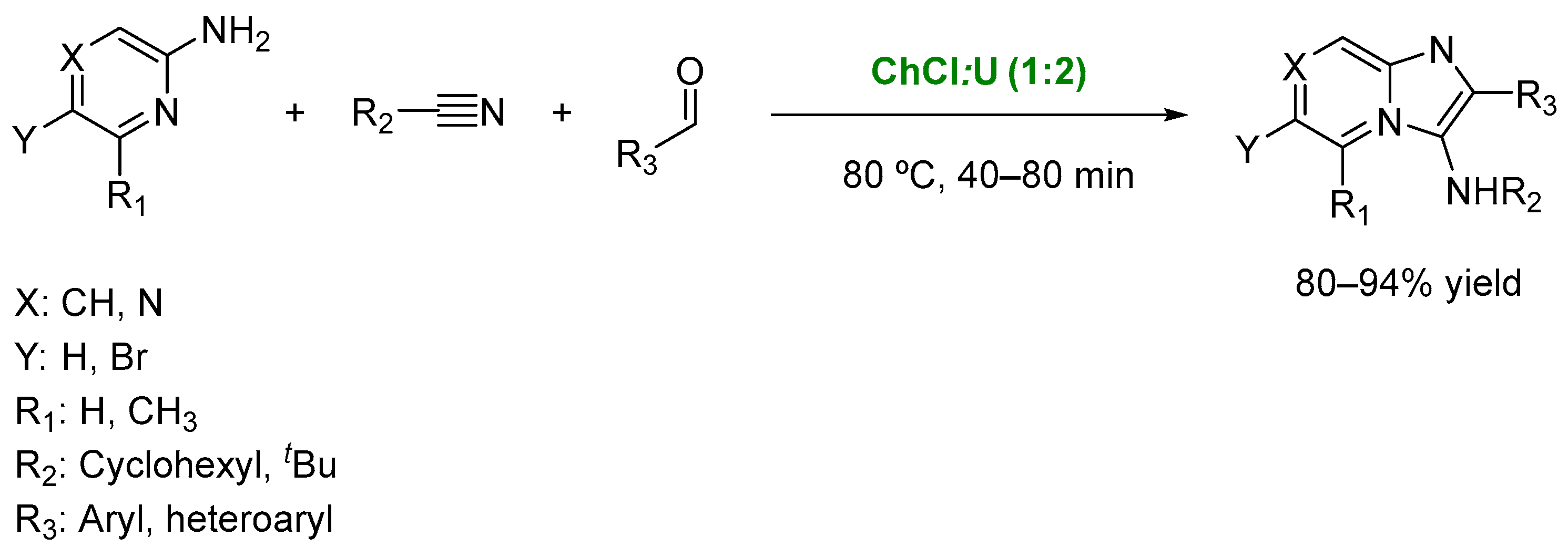 Catalysts 14 00120 sch006 Catalysts 14 00120 sch006
