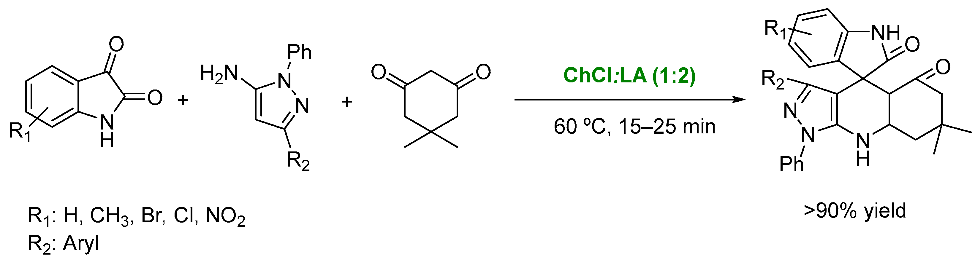 Catalysts 14 00120 sch008 Catalysts 14 00120 sch008