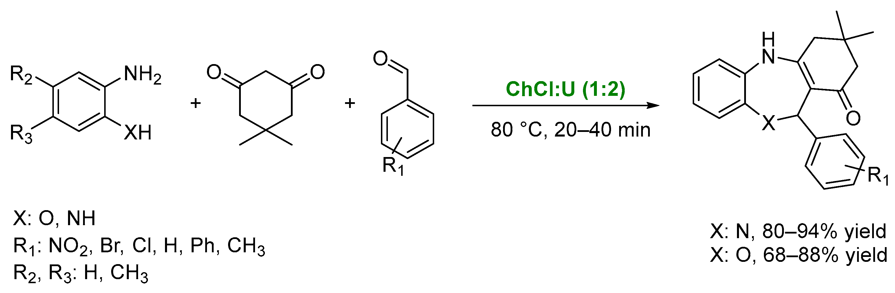 Catalysts 14 00120 sch009 Catalysts 14 00120 sch009