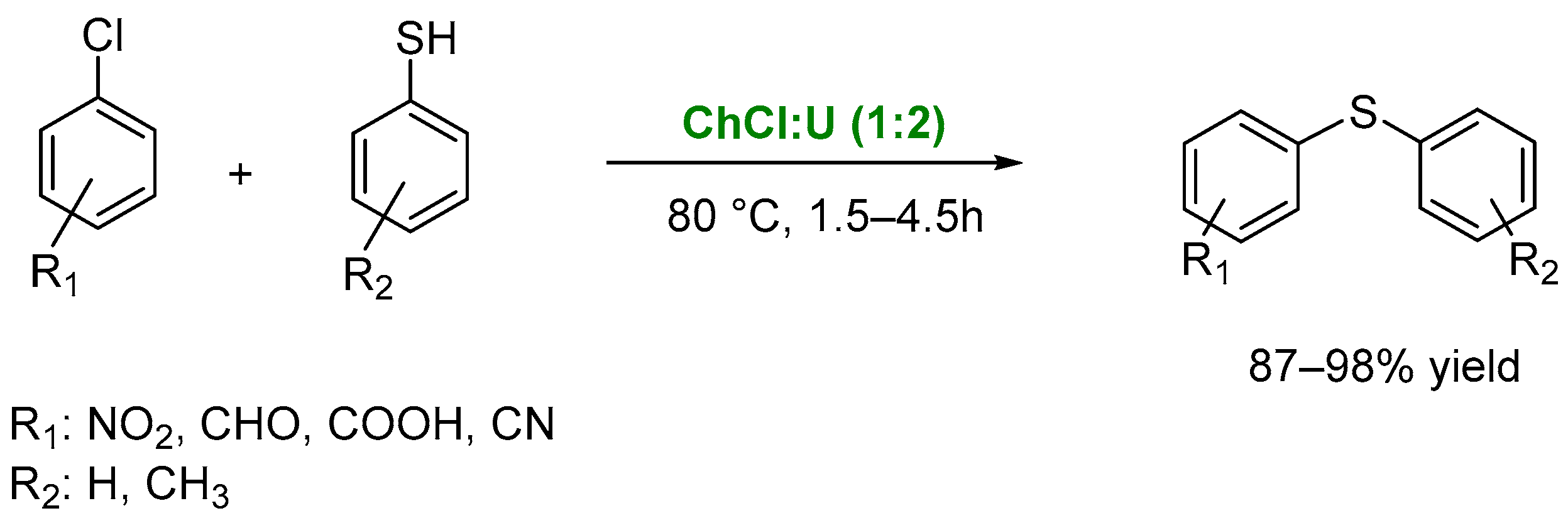 Catalysts 14 00120 sch013 Catalysts 14 00120 sch013
