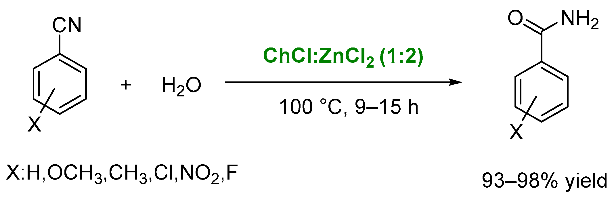 Catalysts 14 00120 sch016 Catalysts 14 00120 sch016