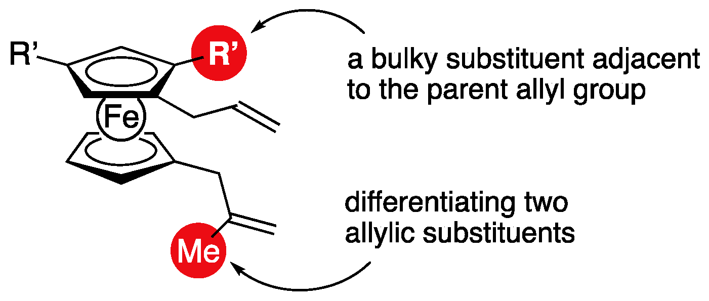 Catalysts 14 00123 g003
