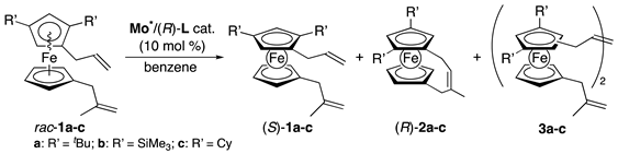 Catalysts 14 00123 i001