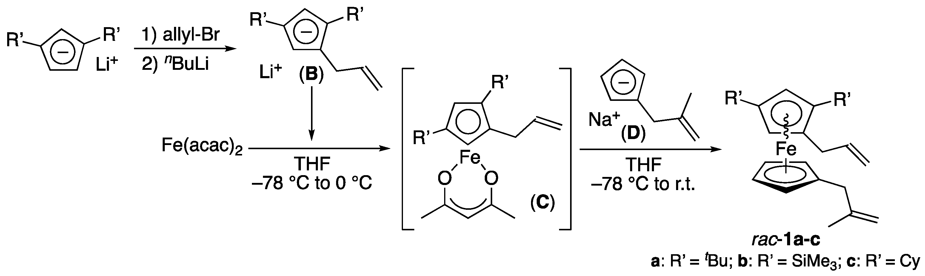 Catalysts 14 00123 sch003