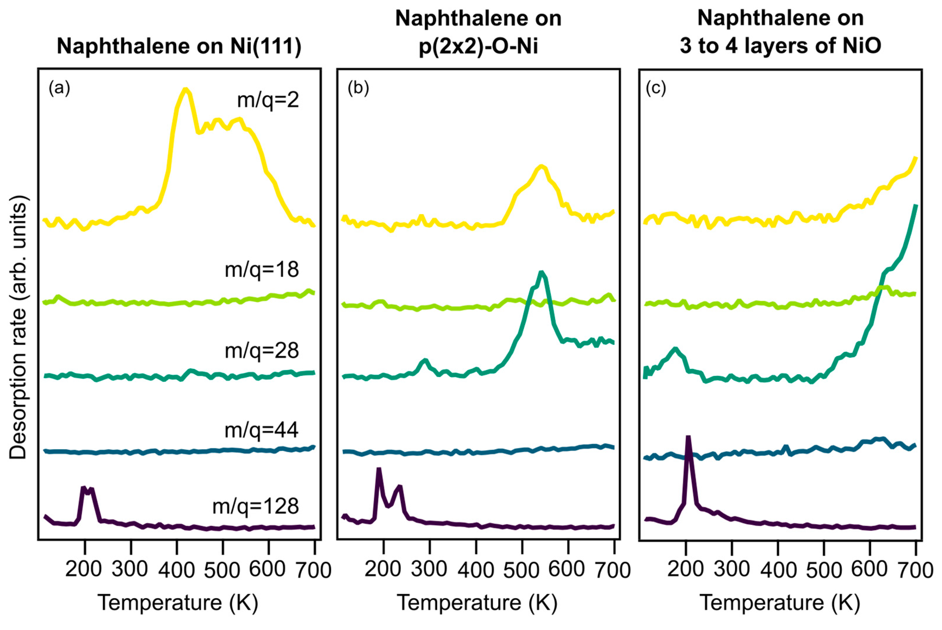 Catalysts 14 00124 g002