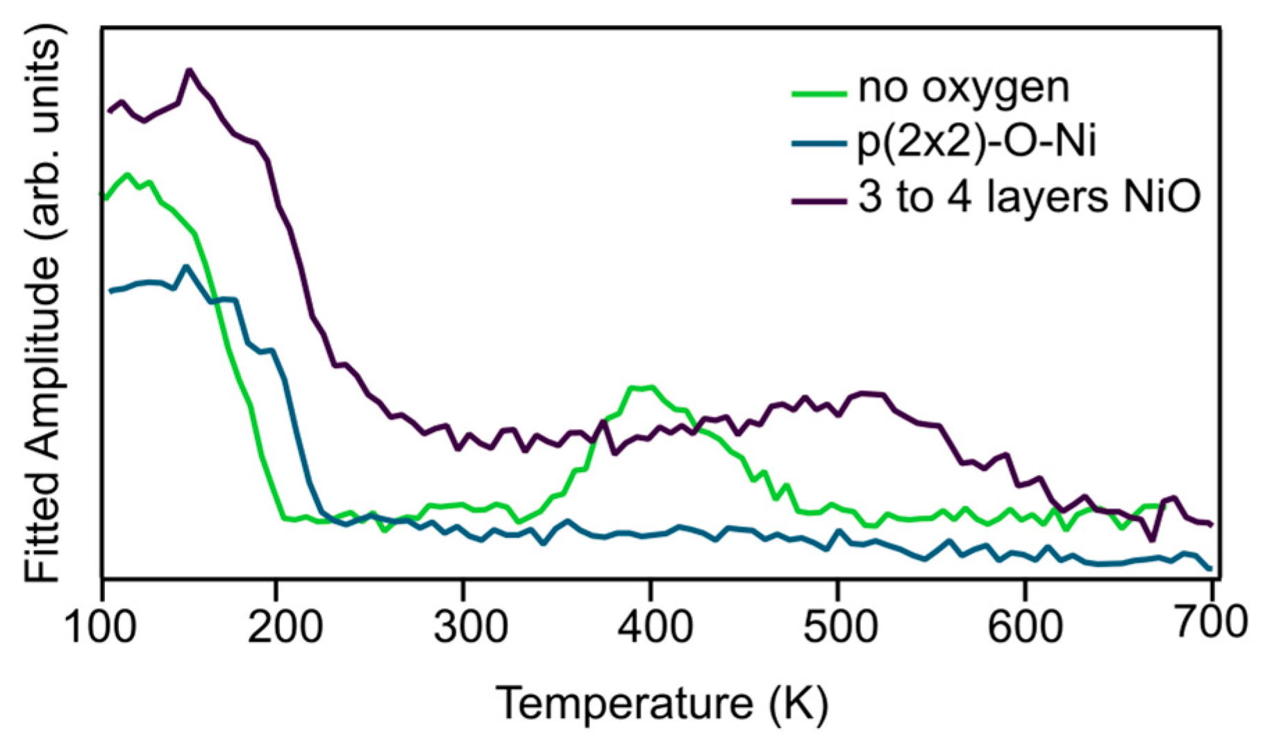 Catalysts 14 00124 g004