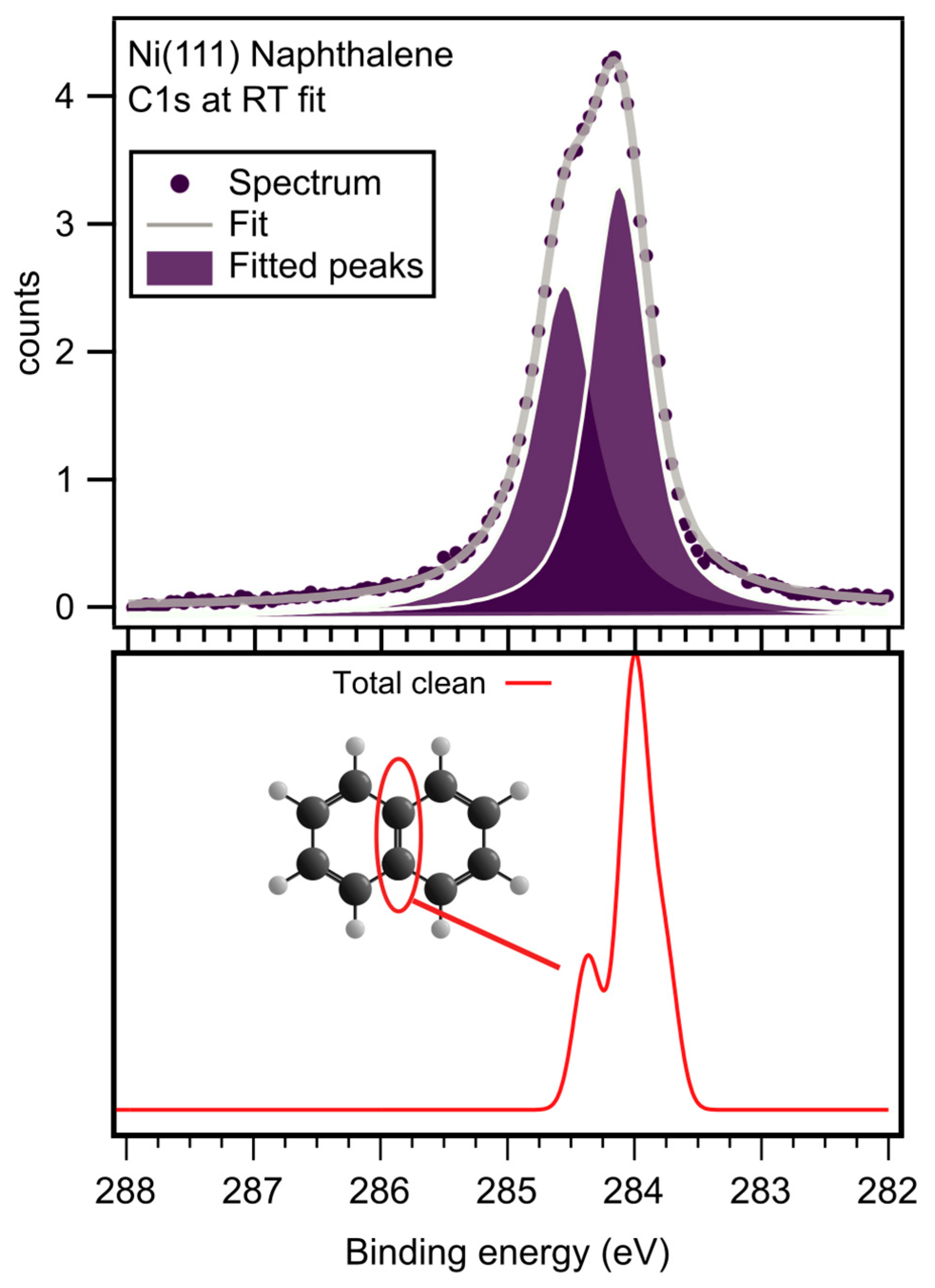 Catalysts 14 00124 g005