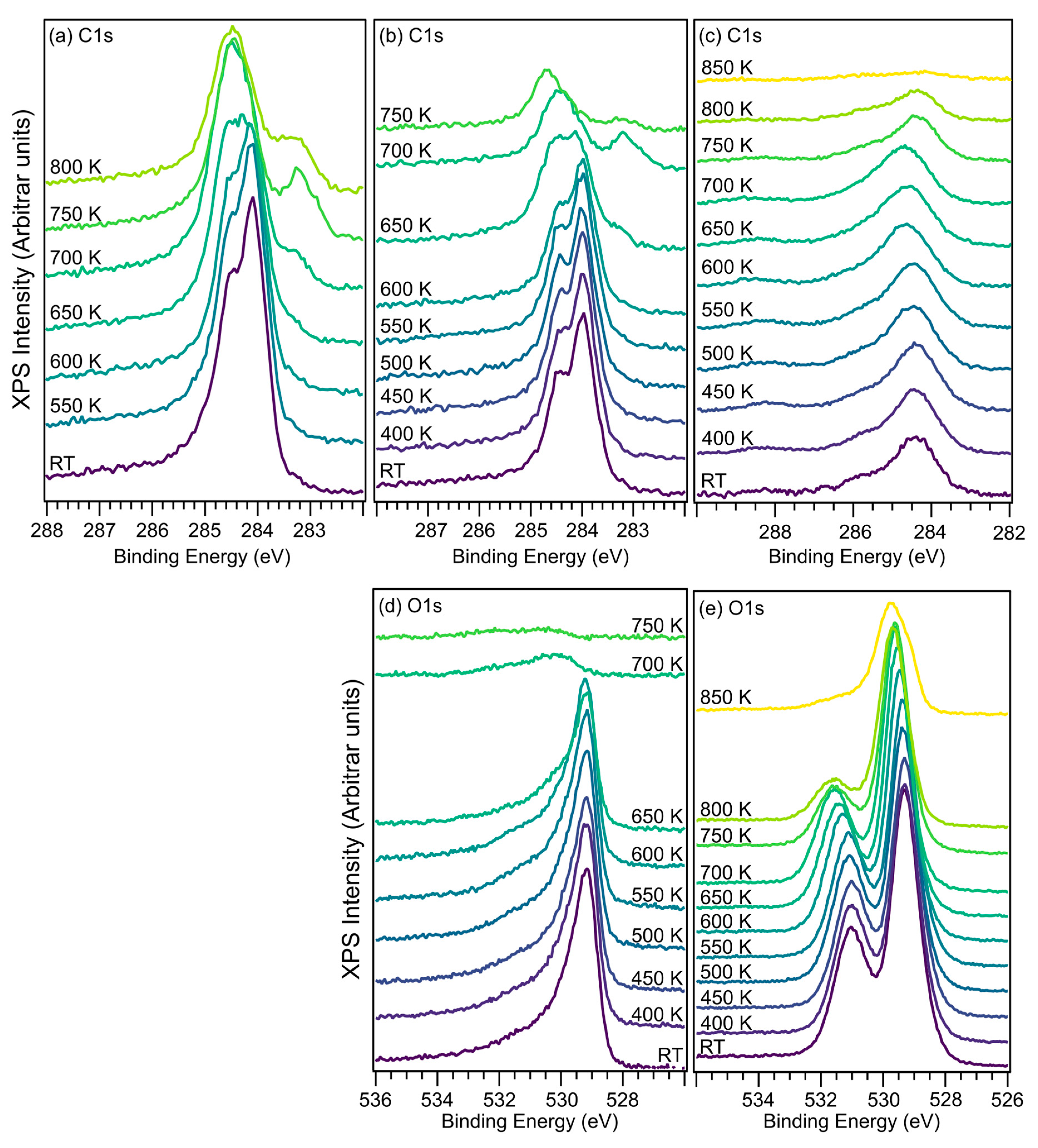 Catalysts 14 00124 g007