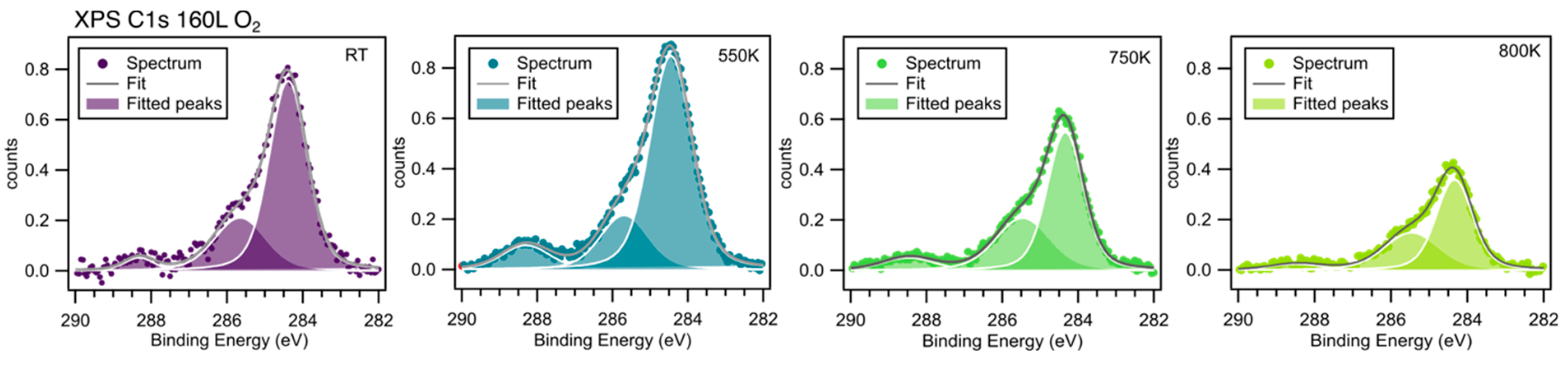 Catalysts 14 00124 g009
