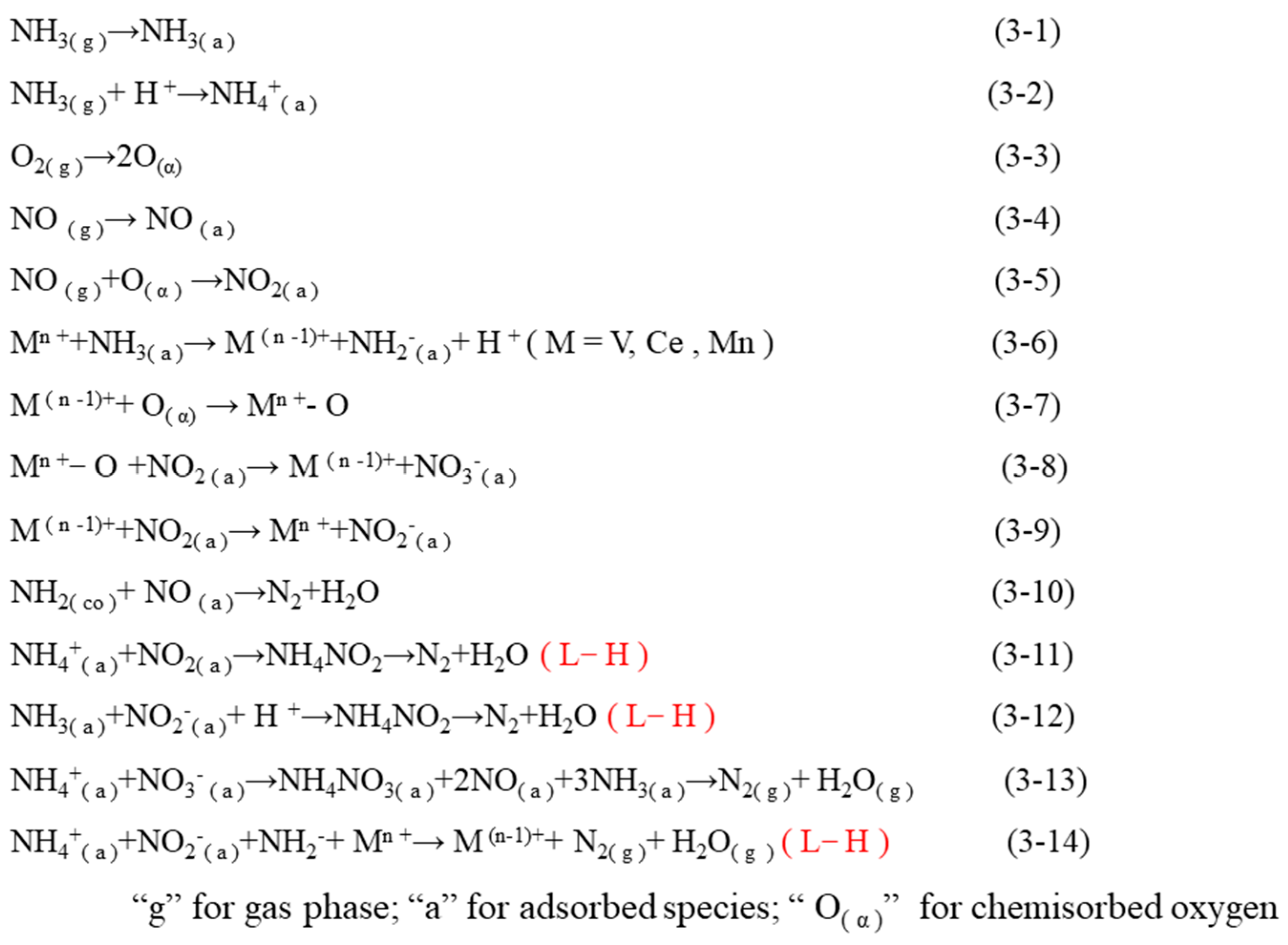 Catalysts 14 00131 g012