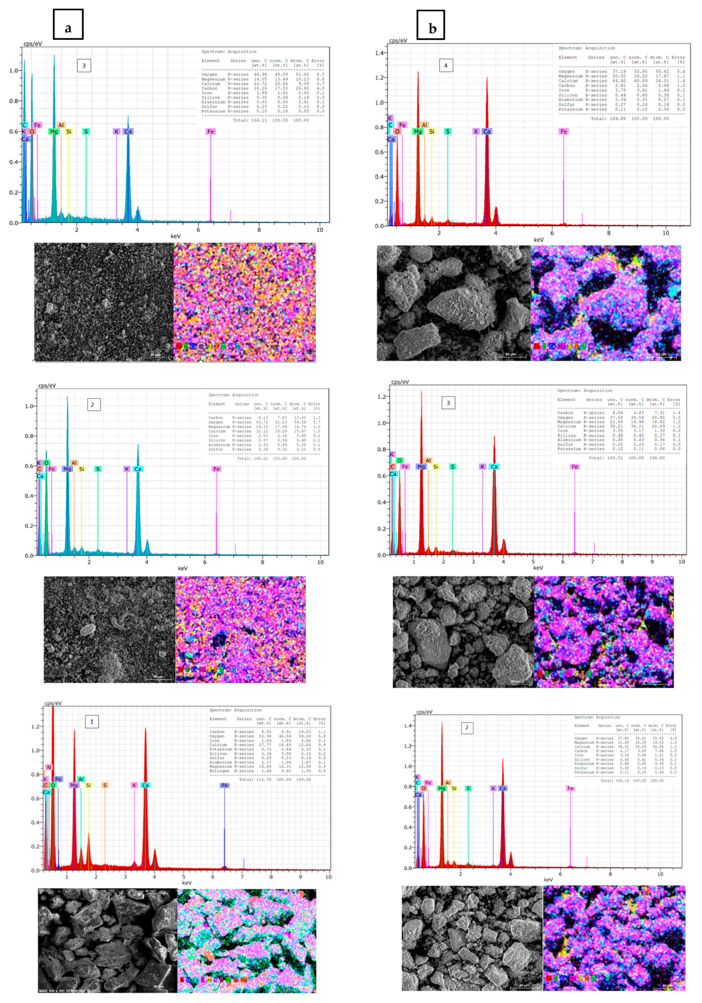 Catalysts 14 00139 g003