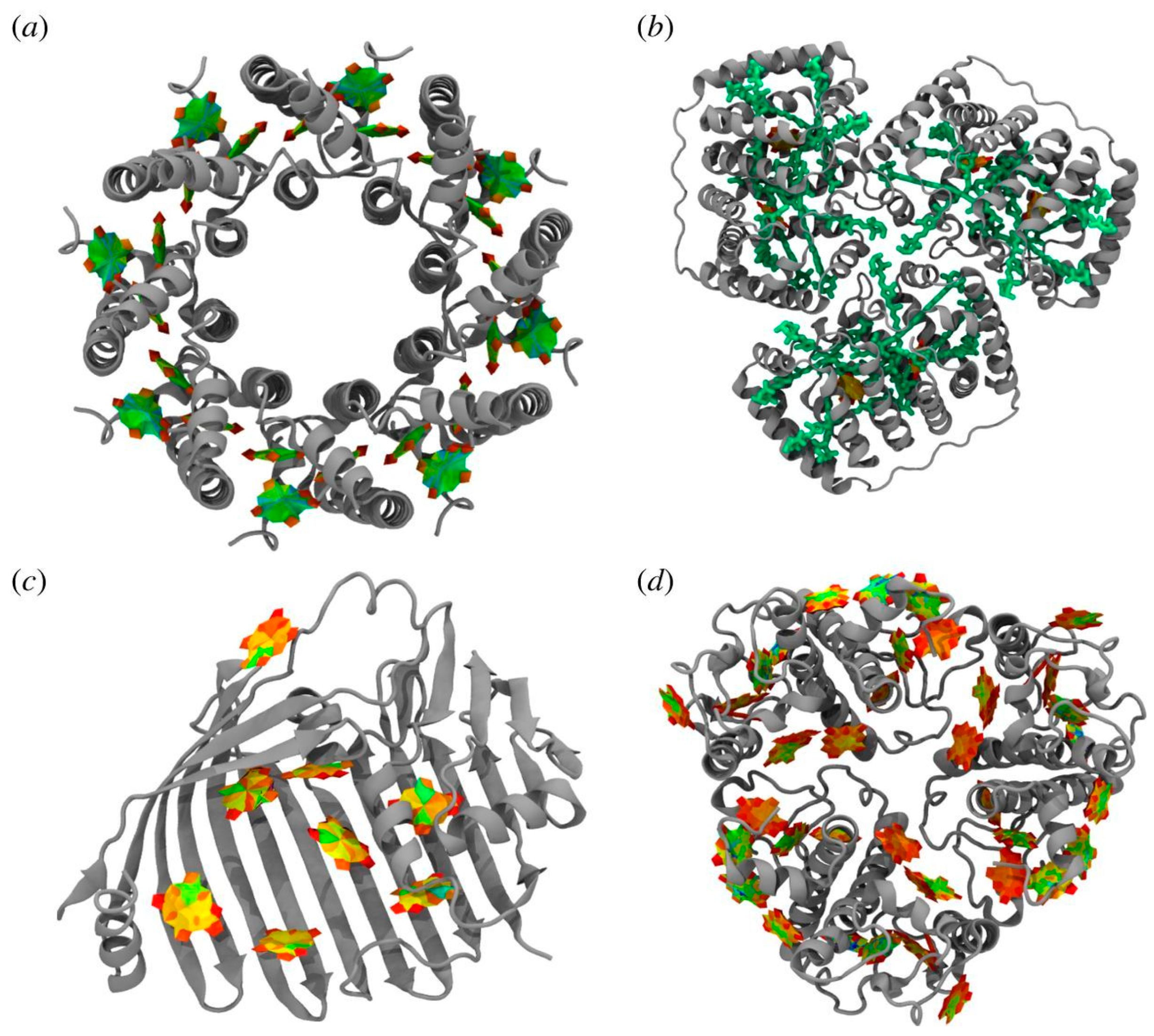 Catalysts 14 00141 g007