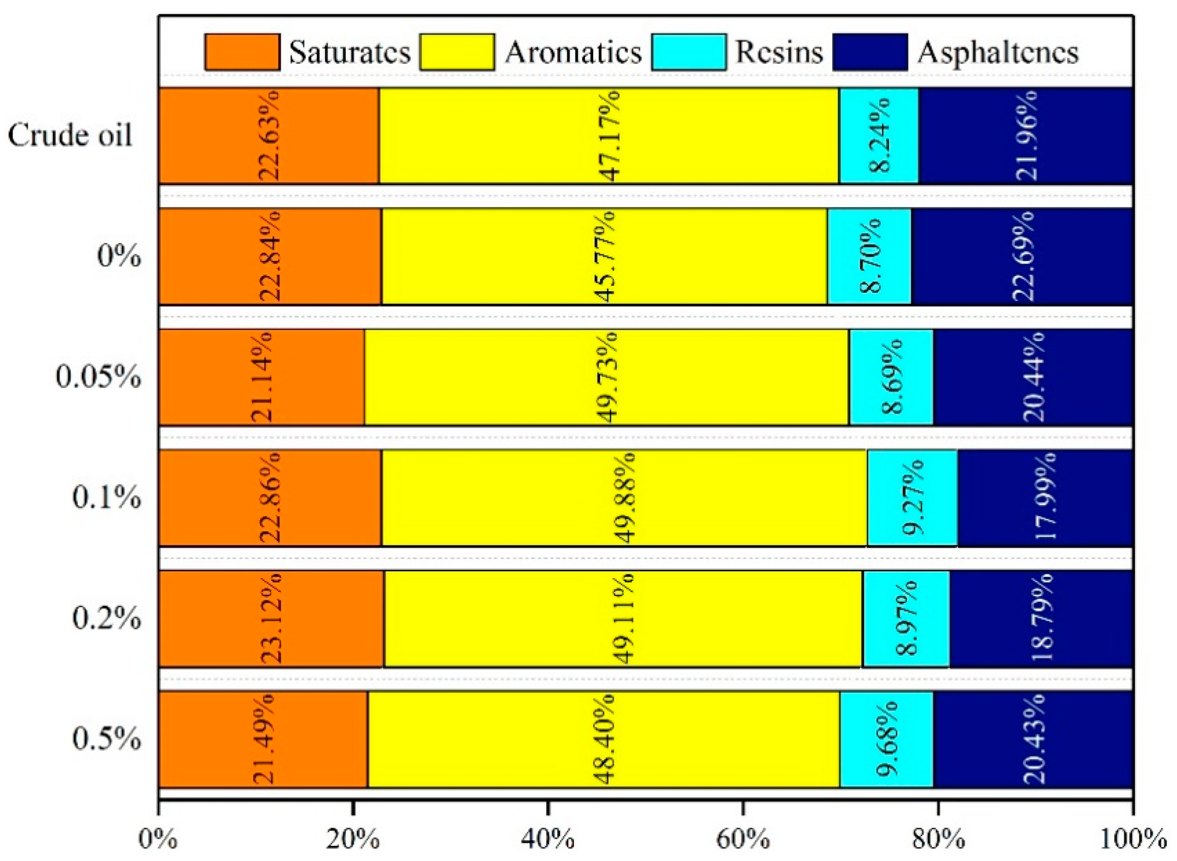 Catalysts 14 00154 g003