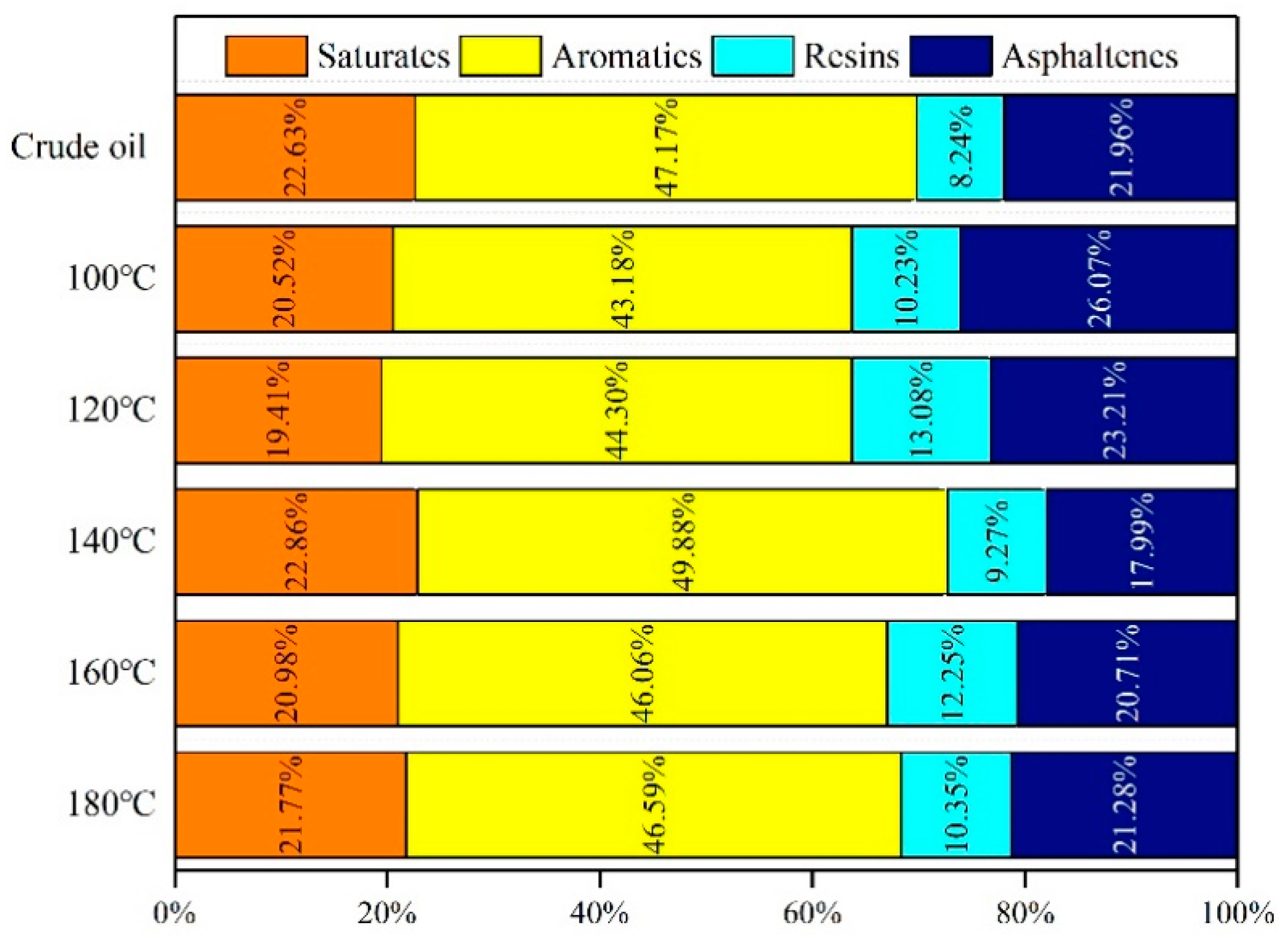 Catalysts 14 00154 g006