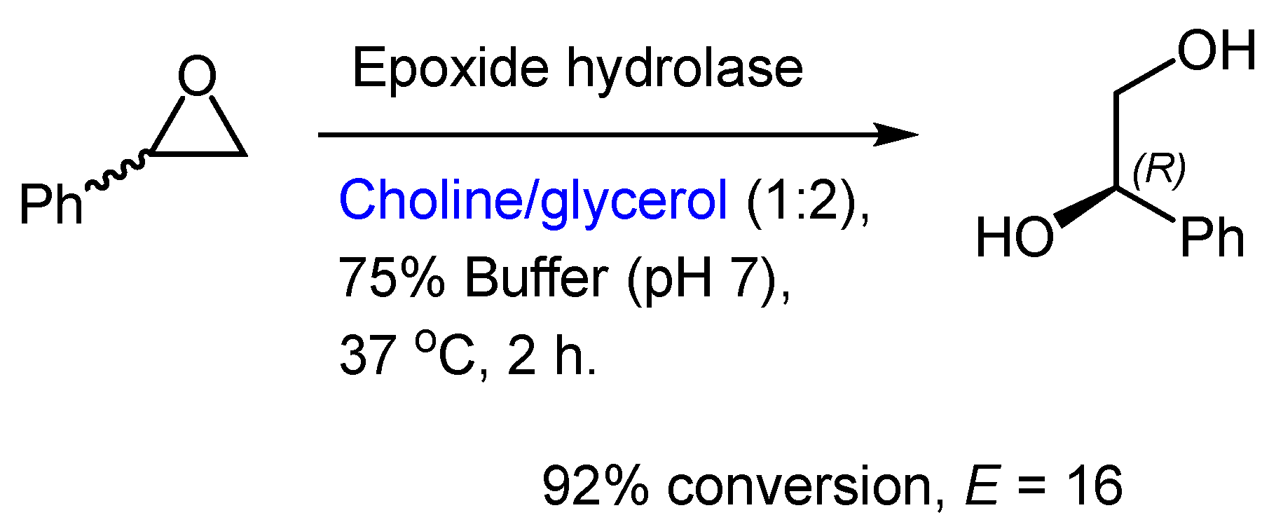 Catalysts 14 00160 sch003