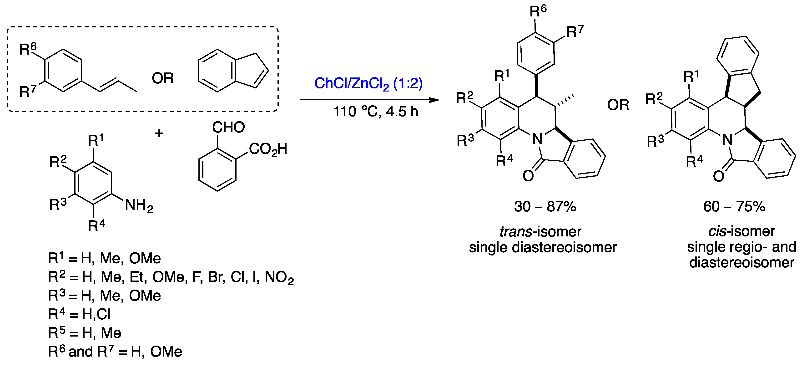 Catalysts 14 00160 sch010