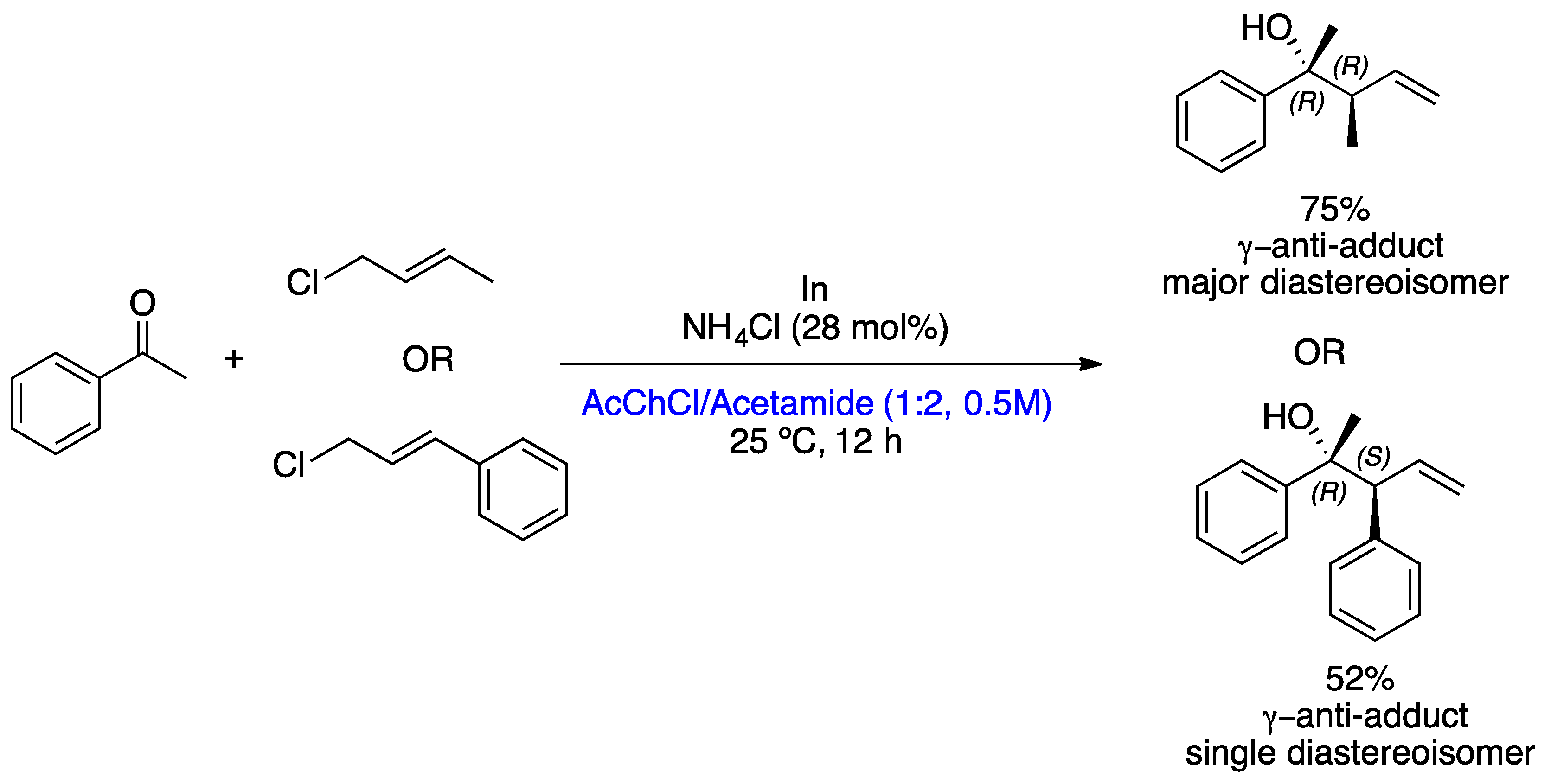 Catalysts 14 00160 sch011