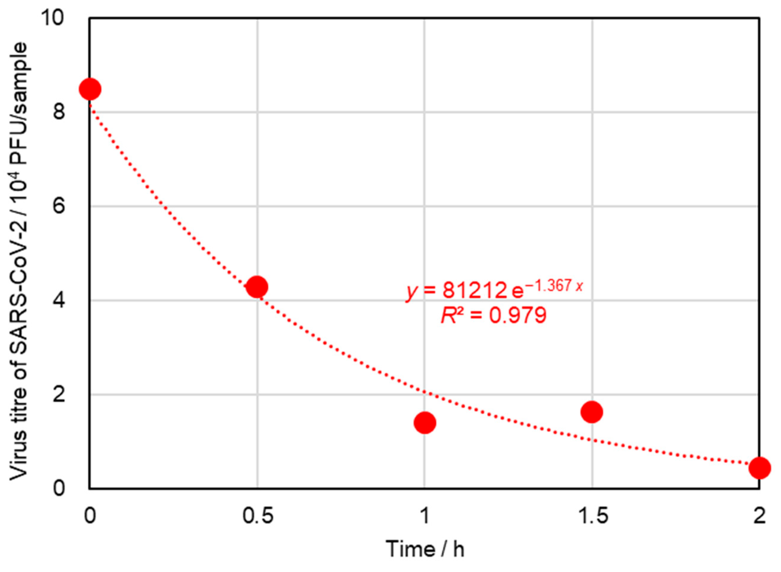 Catalysts 14 00163 g004