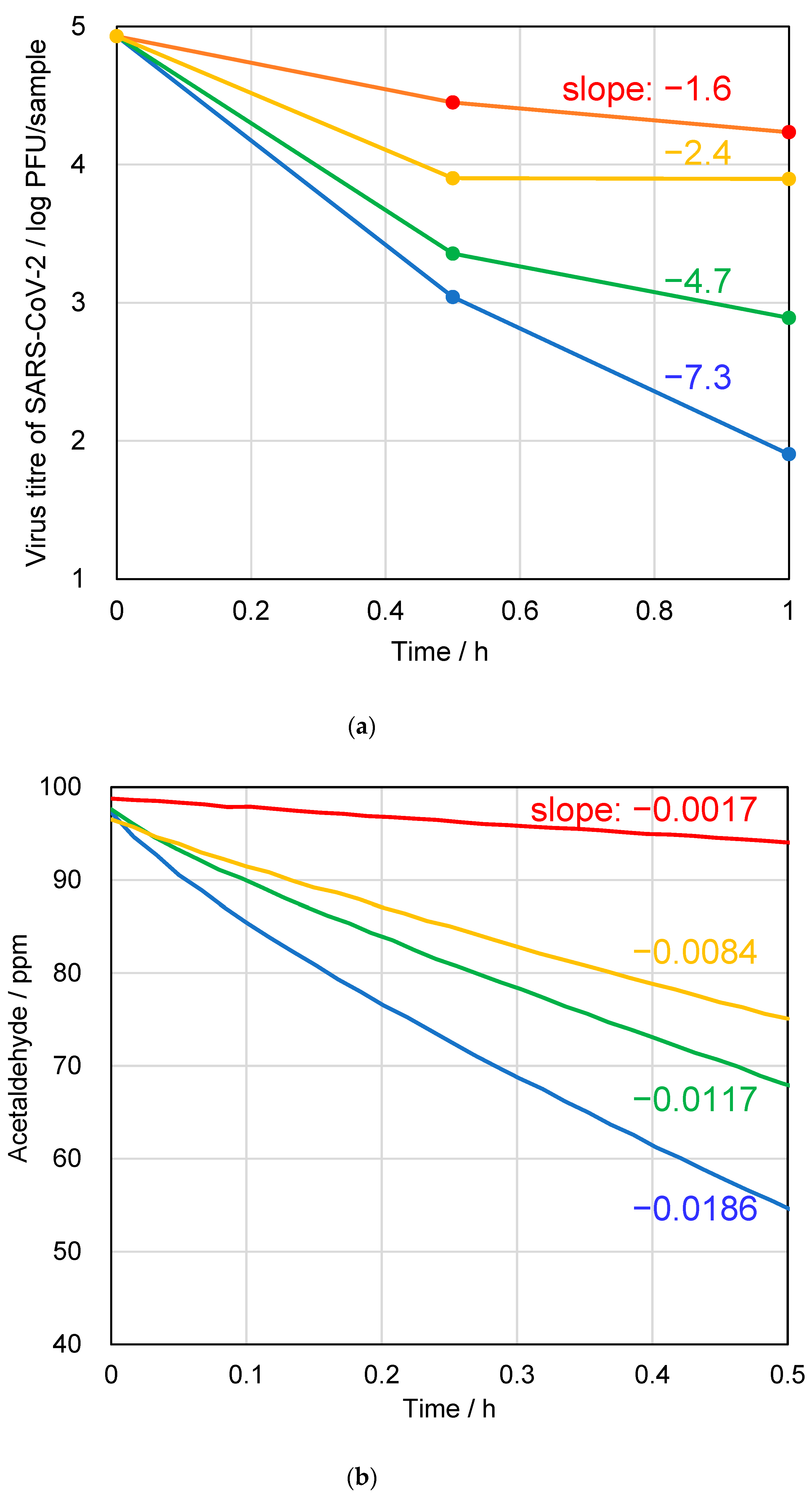 Catalysts 14 00163 g007