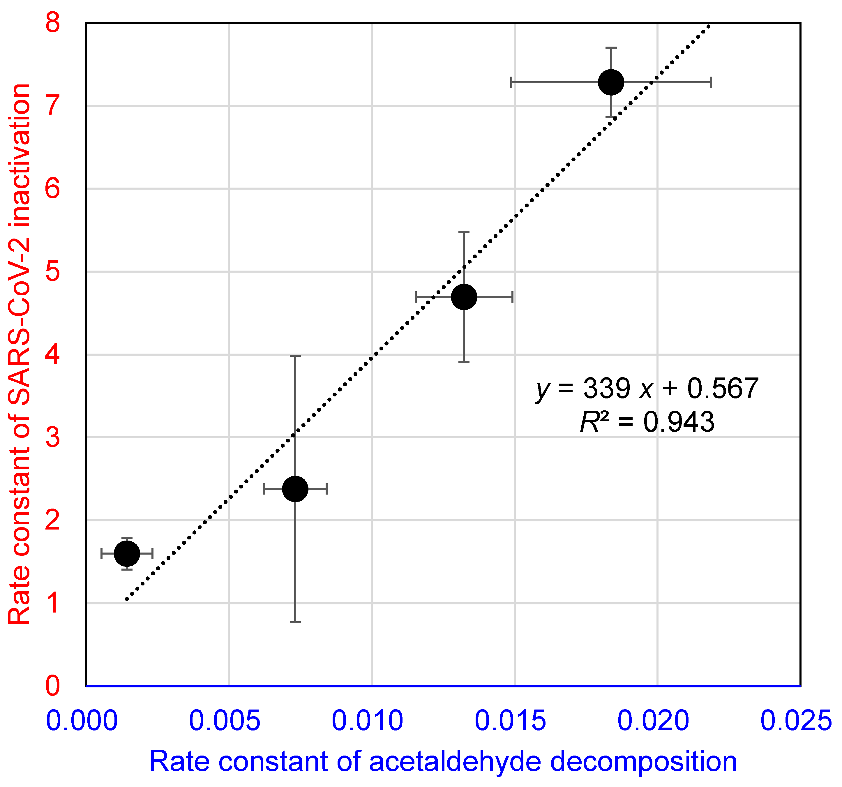 Catalysts 14 00163 g008