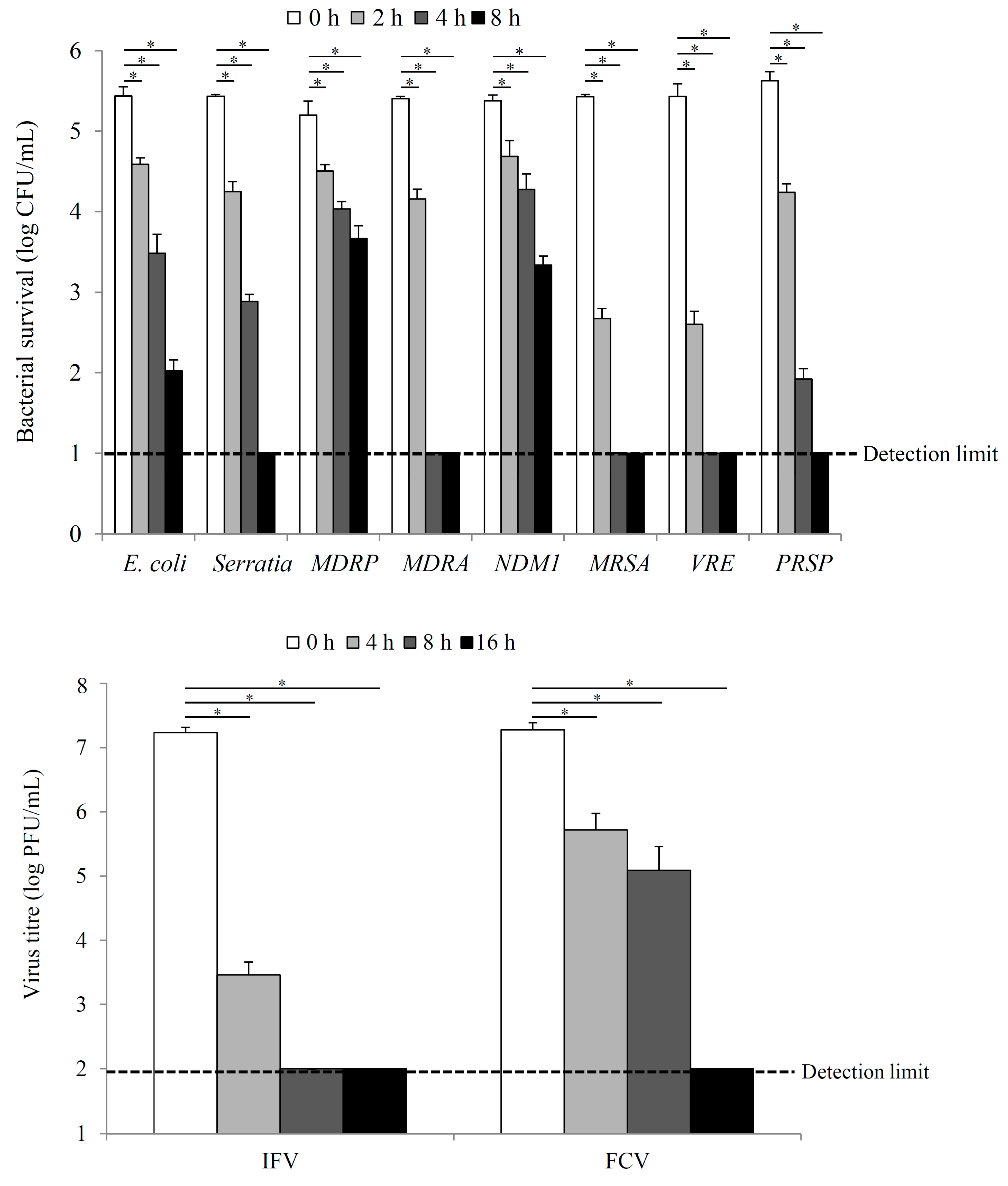 Catalysts 14 00163 g009