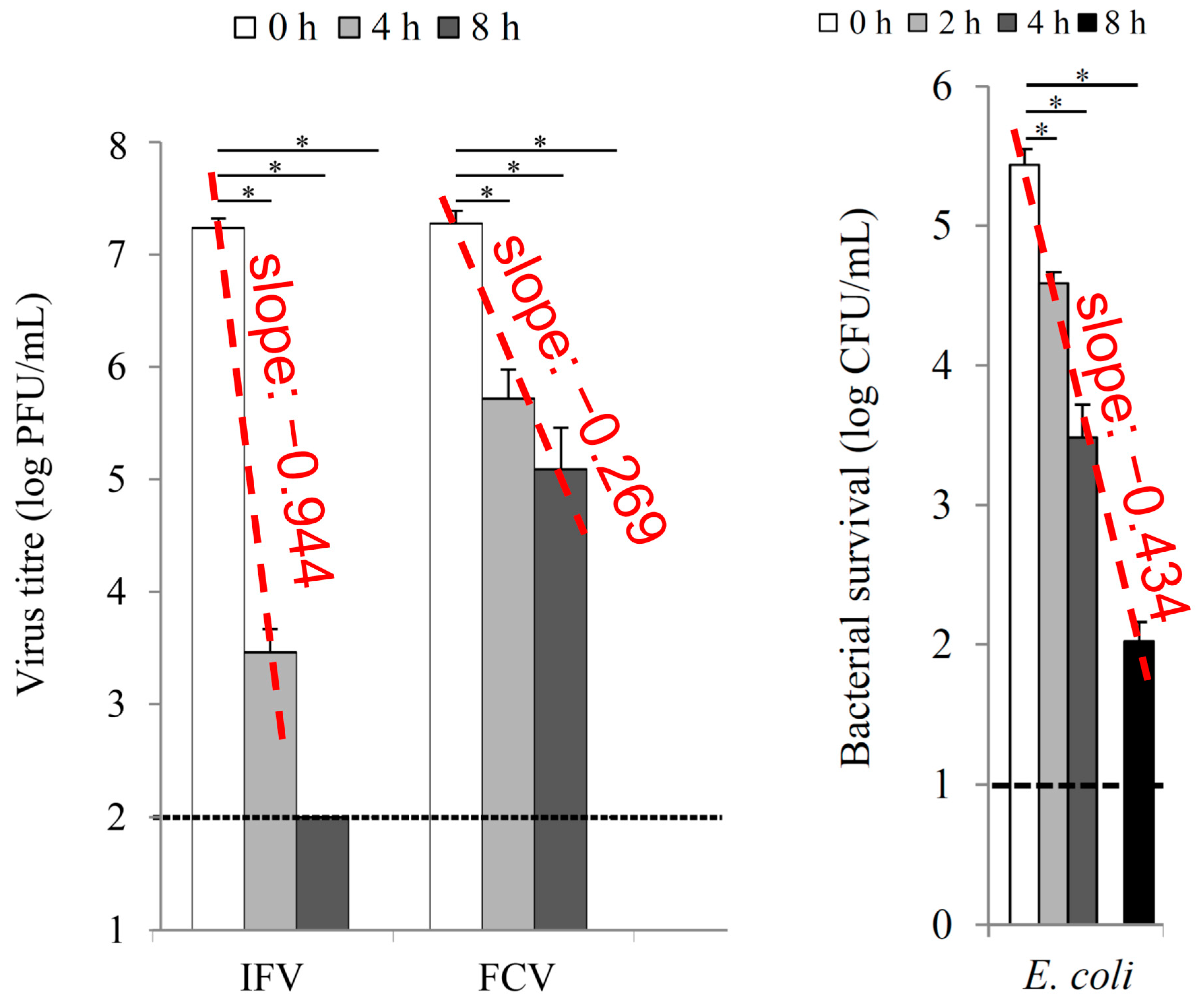 Catalysts 14 00163 g010