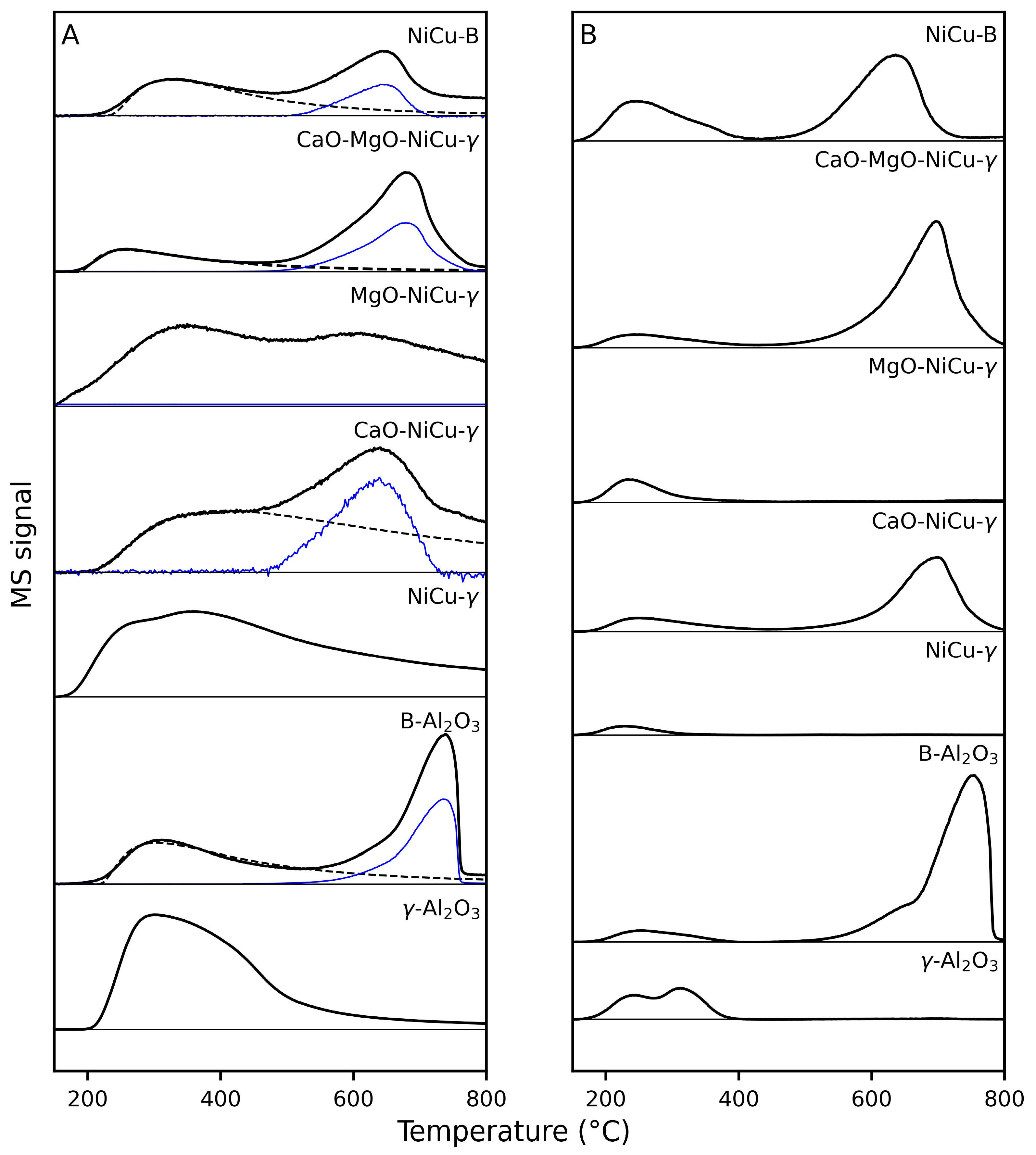 Catalysts 14 00166 g001