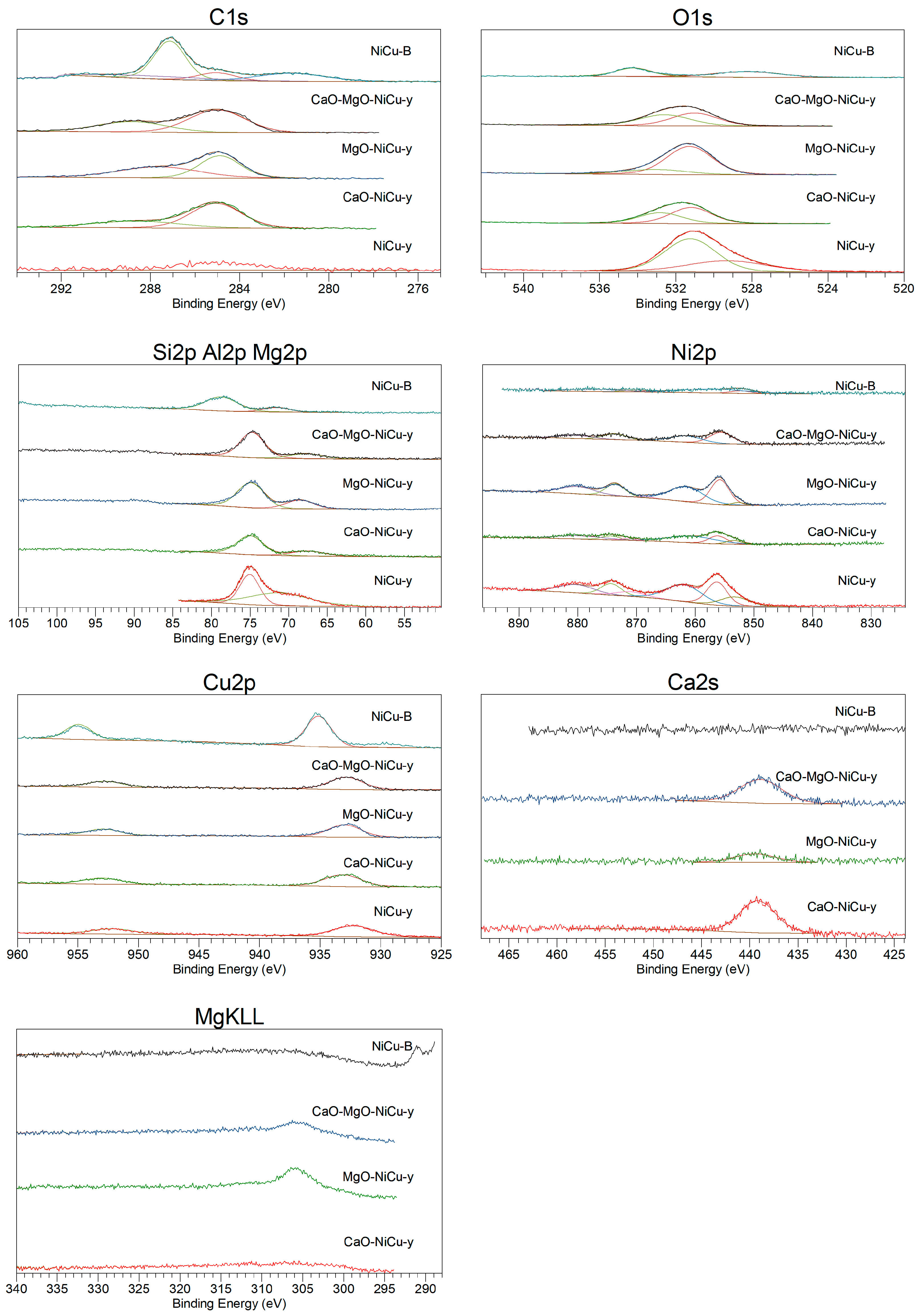 Catalysts 14 00166 g004