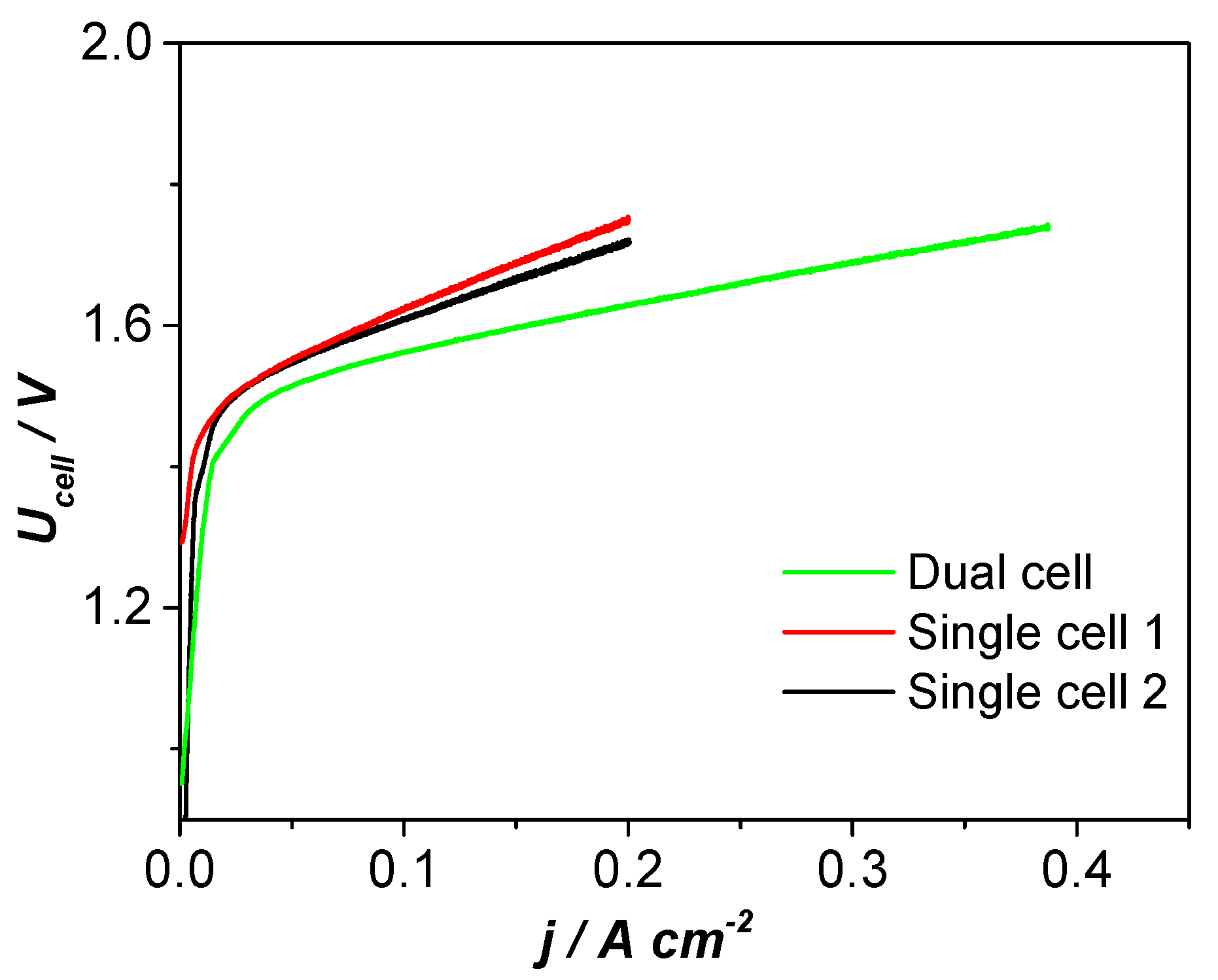 Catalysts 14 00179 g007 Catalysts 14 00179 g007