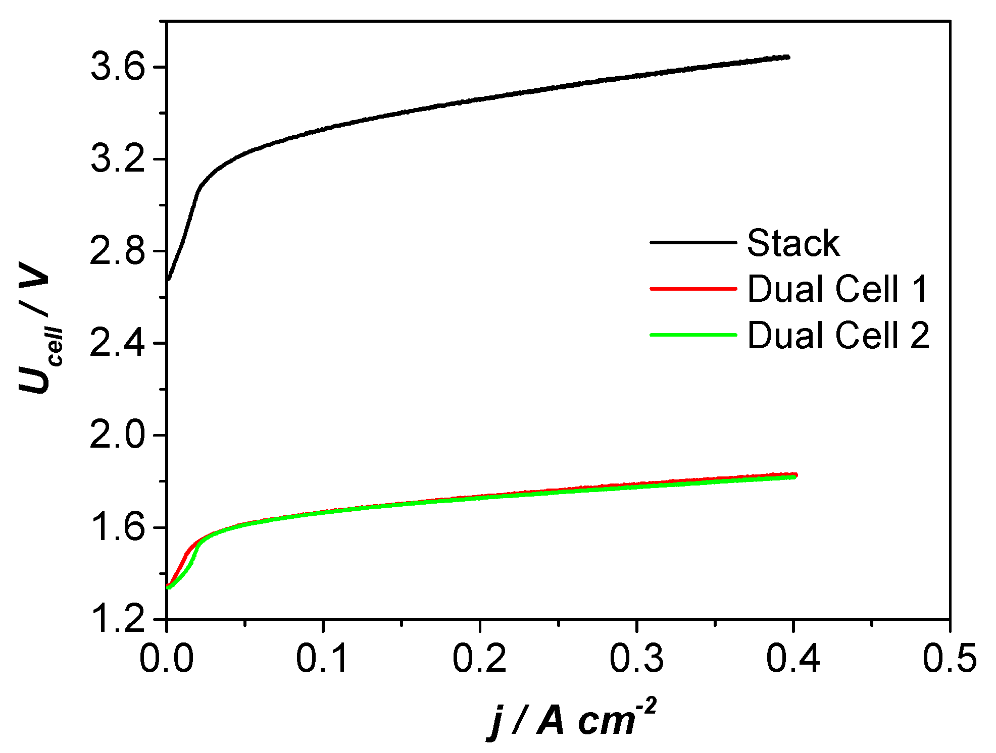 Catalysts 14 00179 g008 Catalysts 14 00179 g008