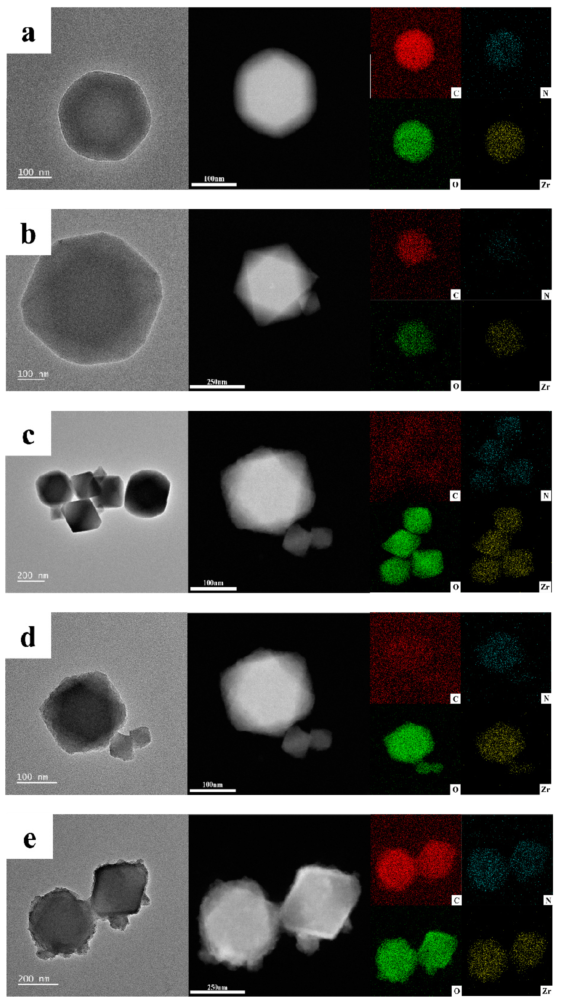 Catalysts 14 00180 g004 Catalysts 14 00180 g004