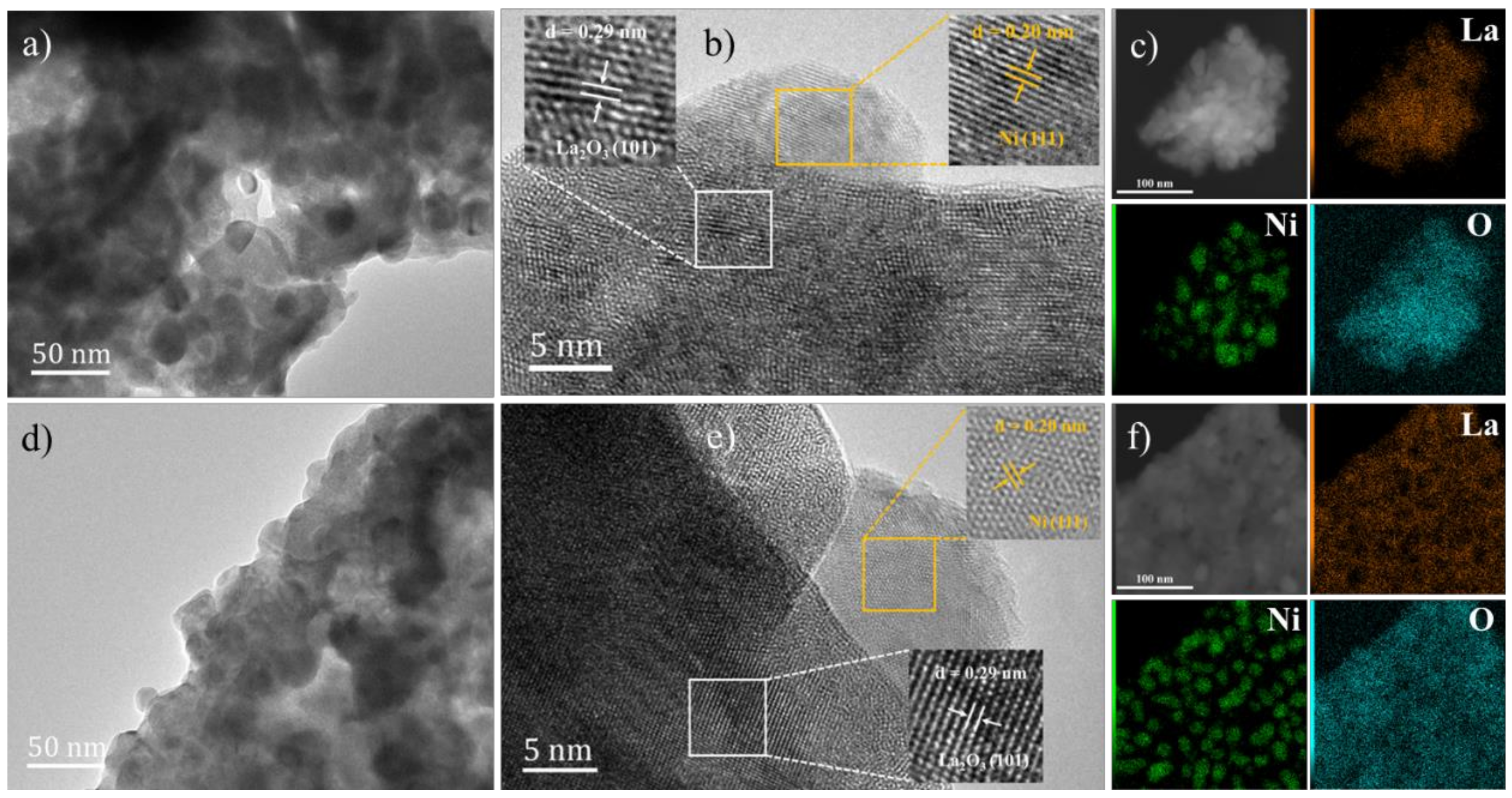 Catalysts 14 00186 g002