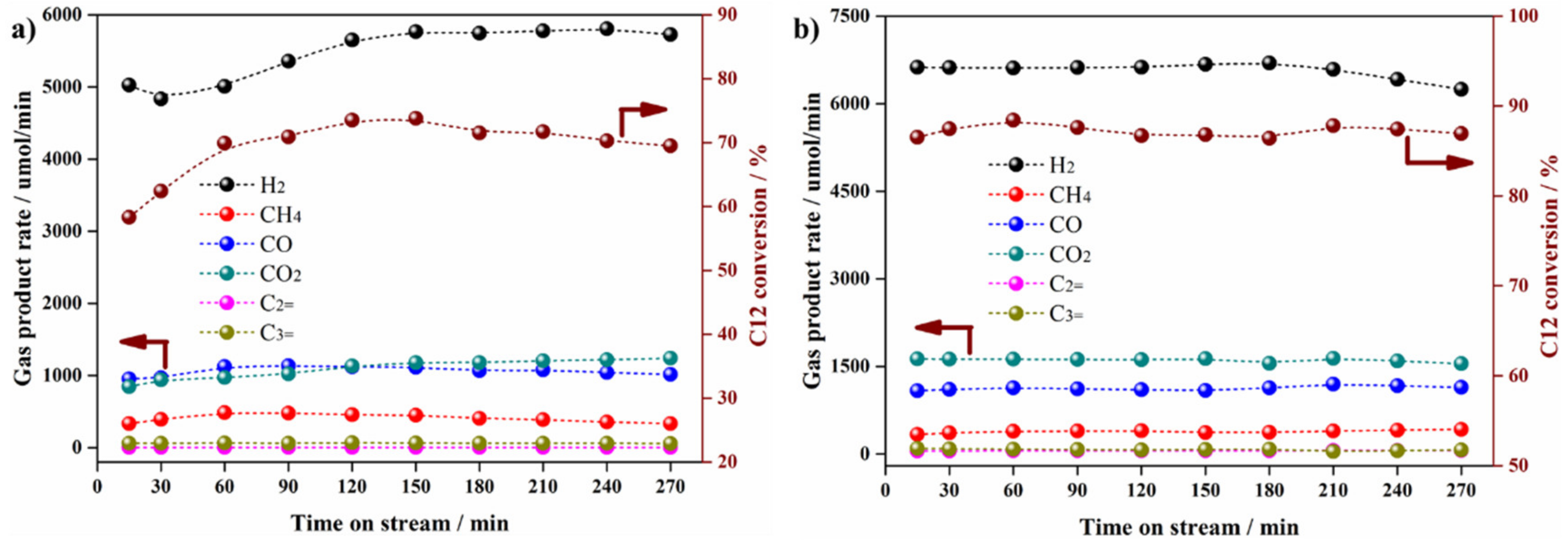Catalysts 14 00186 g008