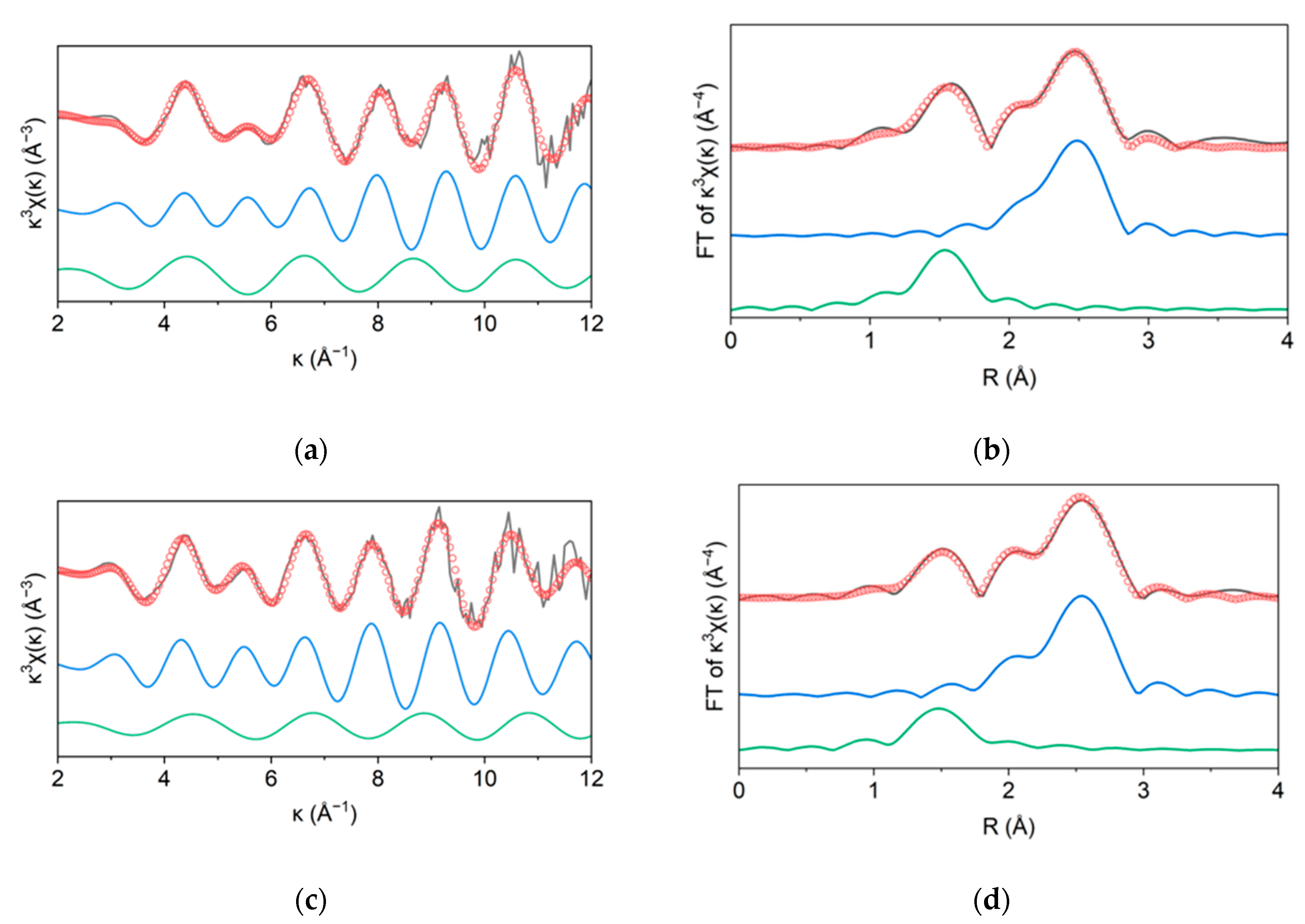 Catalysts 14 00187 g008