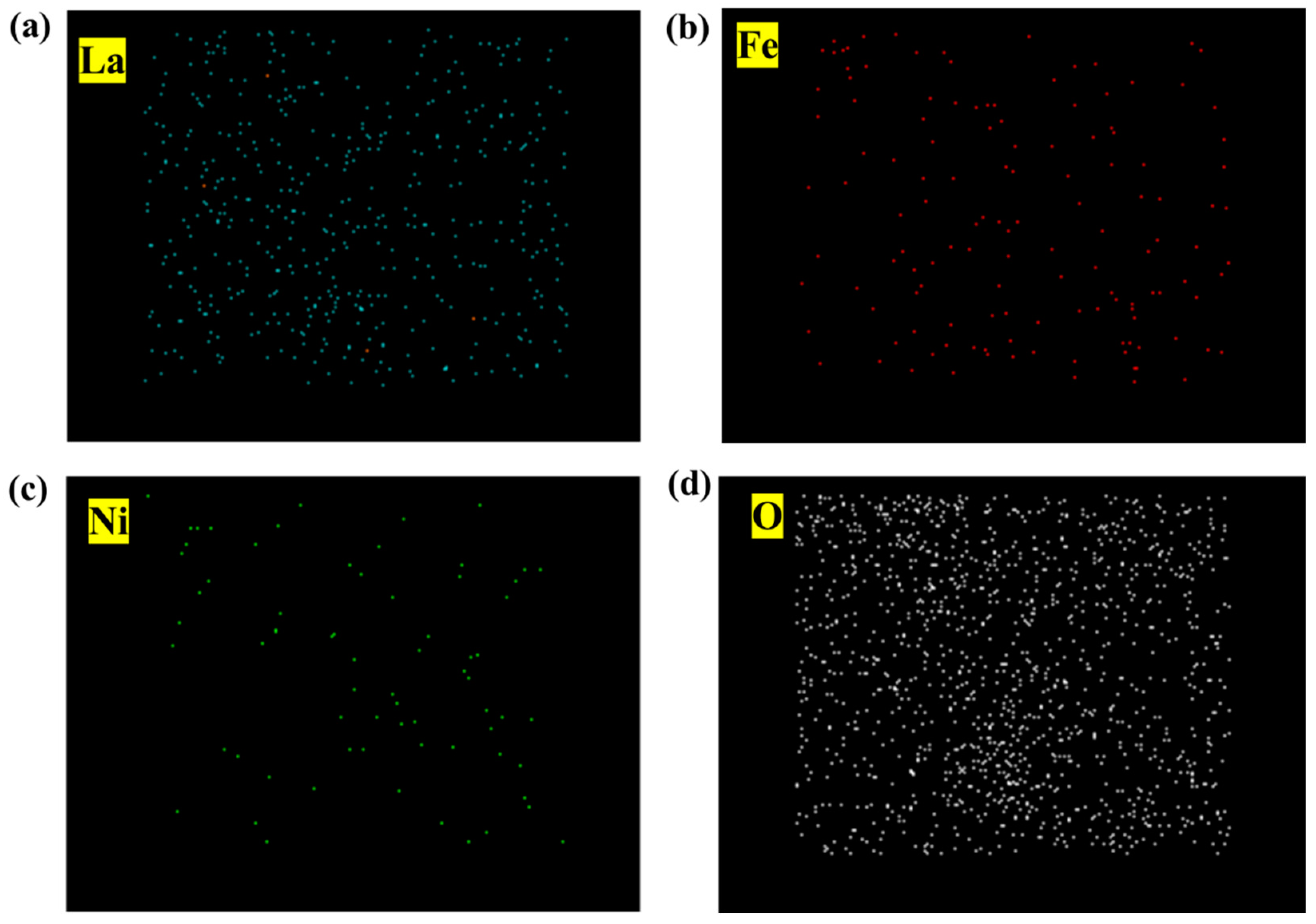 Catalysts 14 00188 g006